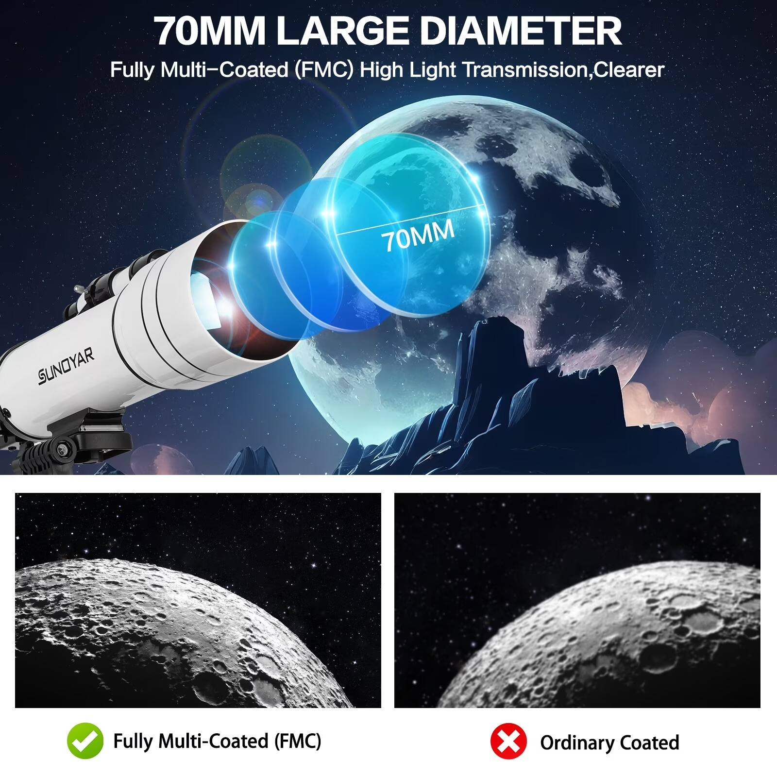 70MM LARGE DIAMETER  
Fully Multi-Coated (FMC) High Light Transmission, Clearer  

70MM  
SUNOYAR  
Fully Multi-Coated (FMC)  
X Ordinary Coated