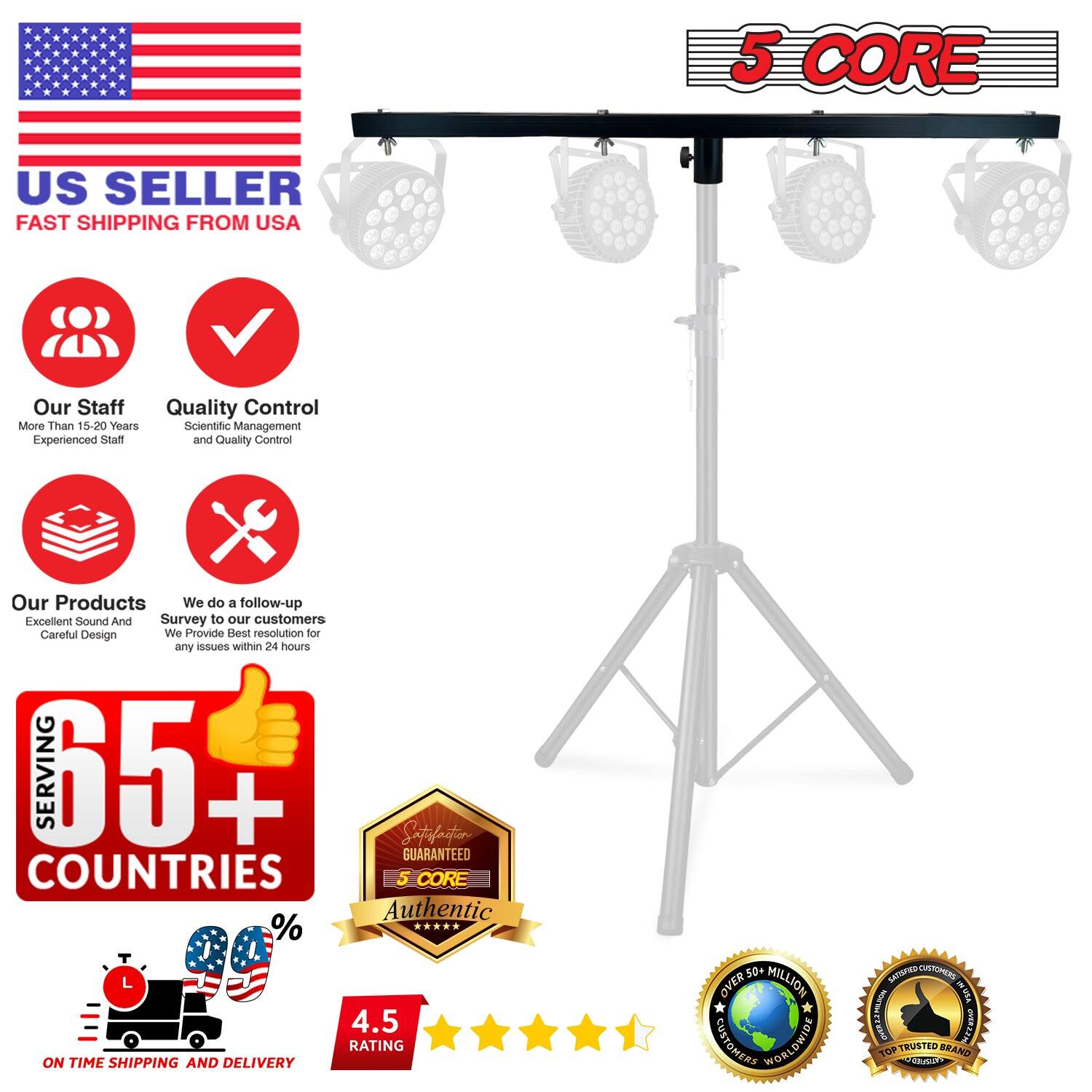 5 CORE US SELLER FAST SHIPPING FROM USA

Our Staff
- Quality Control
- More Than 15-20 Years Scientific Management
- Experienced Staff and Quality Control

Our Products
- Excellent Sound and Survey to our customers
- Careful Design
- We do a follow-up
- We Provide Best Resolution for any issue within 24 hours

SERVING 65+ Satisfied GUARANTEED COUNTRIES

5 CORE Authentic
- 4.5 RATING
- ON TIME SHIPPING AND DELIVERY
- 50+ OVER MILLION CUSTOMERS
- TOP TRUSTED BRAND