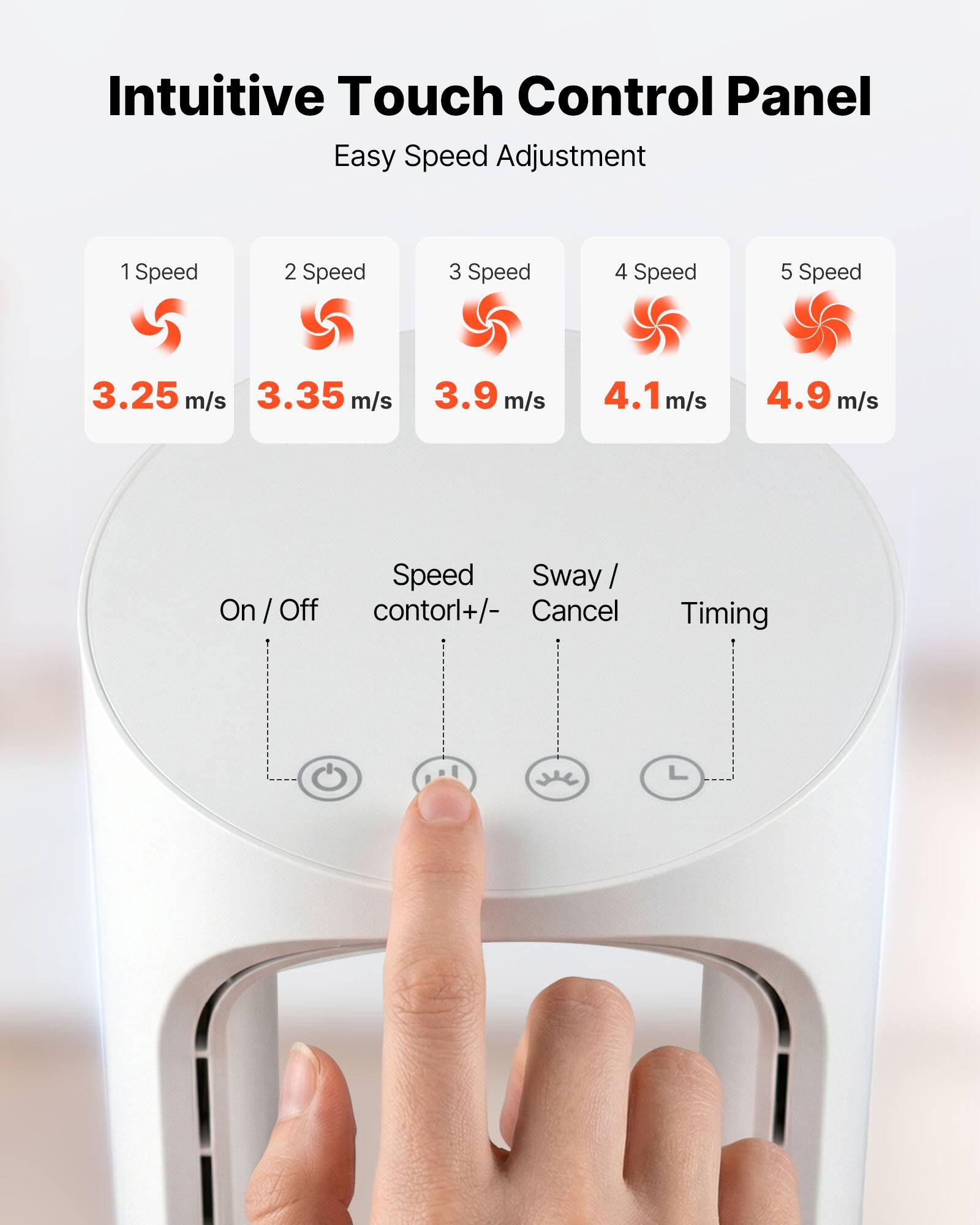 Intuitive Touch Control Panel  
Easy Speed Adjustment  

1 Speed  
3.25 m/s  

2 Speed  
3.35 m/s  

3 Speed  
3.9 m/s  

4 Speed  
4.1 m/s  

5 Speed  
4.9 m/s  

Speed Sway / On / Off  
contorl +/-  
Cancel Timing