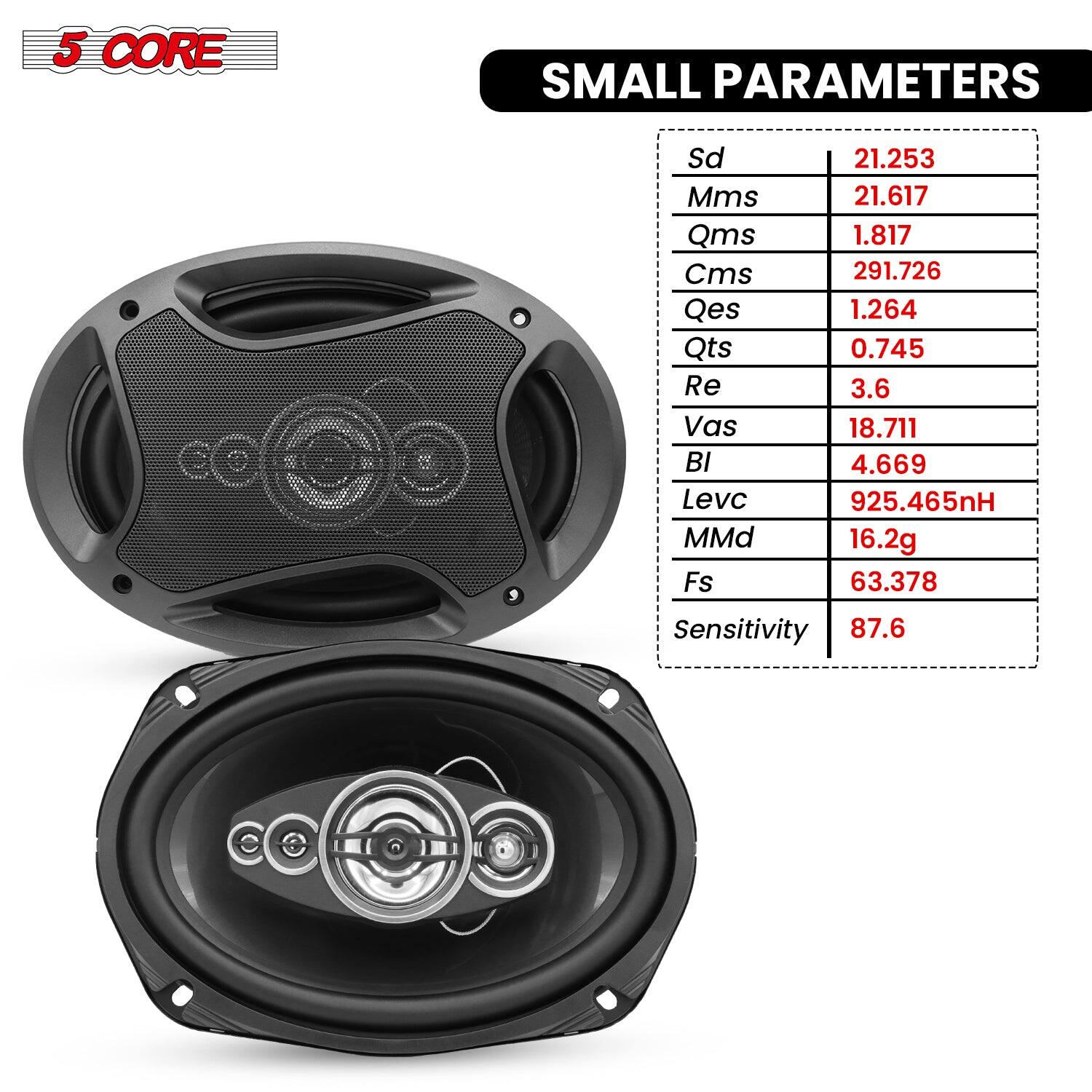 5 CORE
SMALL PARAMETERS
Sd 21.253
Mms 21.617
Qms 1.817
Cms 291.726
Qes 1.264
Qts 0.745
Re 3.6
Vas 18.711
BI 4.669
Levc 925.465nH
MMd 16.2g
Fs 63.378
Sensitivity 87.6