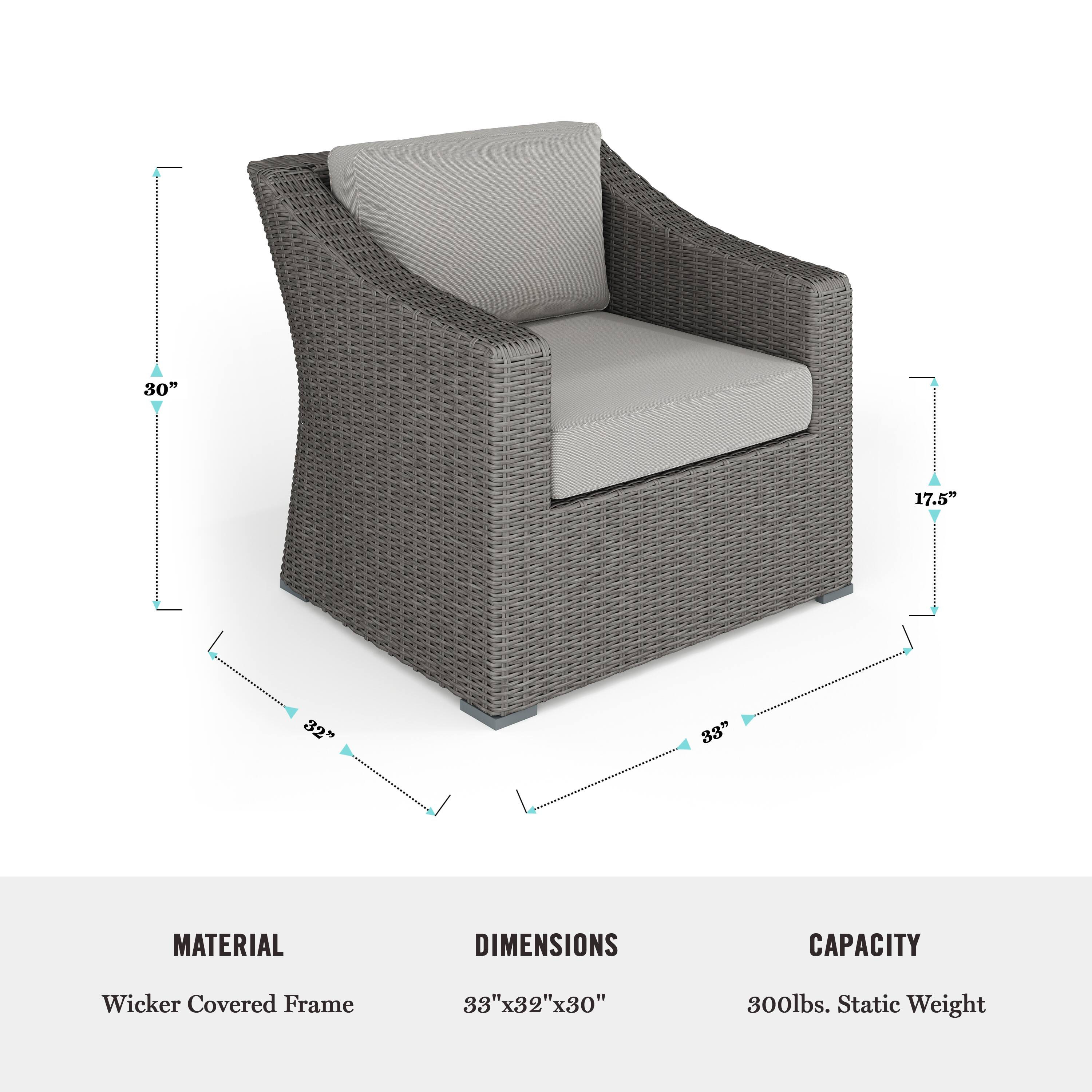 The text on the image reads:

Material: Wicker Covered Frame
Dimensions: 33"x32"x30"
Capacity: 300lbs. Static Weight