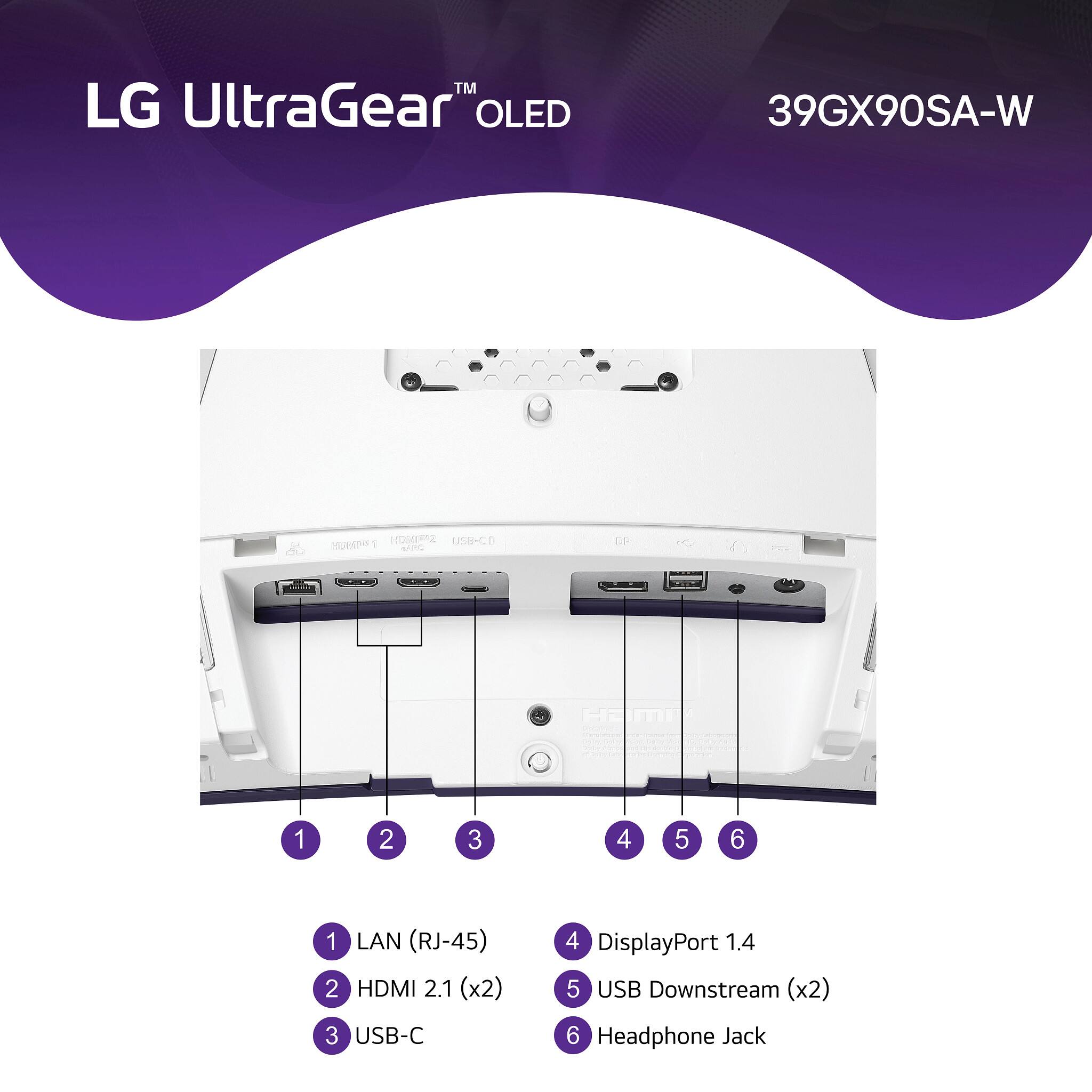 LG UltraGear™ OLED 39GX90SA-W

1. LAN (RJ-45)
2. HDMI 2.1 (x2)
3. USB-C
4. DisplayPort 1.4
5. USB Downstream (x2)
6. Headphone Jack