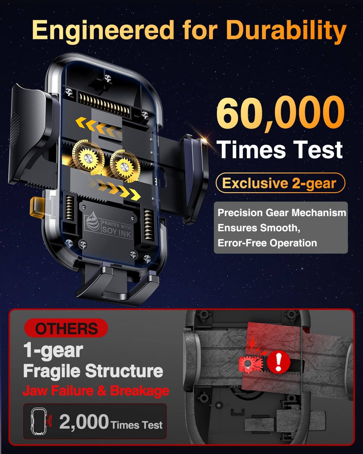 Engineered for Durability  
60,000 Times Test  
Exclusive 2-gear  
Precision Gear Mechanism Ensures Smooth, Error-Free Operation  

OTHERS  
1-gear  
Fragile Structure  
Jaw Failure & Breakage  
2,000 Times Test  

PRINTED WITH SOY INK