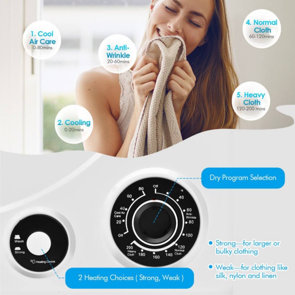 1. Cool Air Care 0-80mins  
2. Cooling 0-20mins  
3. Anti-Wrinkle 20-60mins  
4. Normal Cloth 60-120mins  
5. Heavy Cloth 120-200mins  

Dry Program Selection:  
- 40: Cool Air Care  
- 60: Anti-Wrinkle  
- 80: Normal Cloth  
- 100: Heavy Cloth  
- 120: Off  

Heating Choices:  
- Strong: for larger or bulky clothing  
- Weak: for clothing like silk, nylon, and linen  

2 Heating Choices (Strong, Weak)