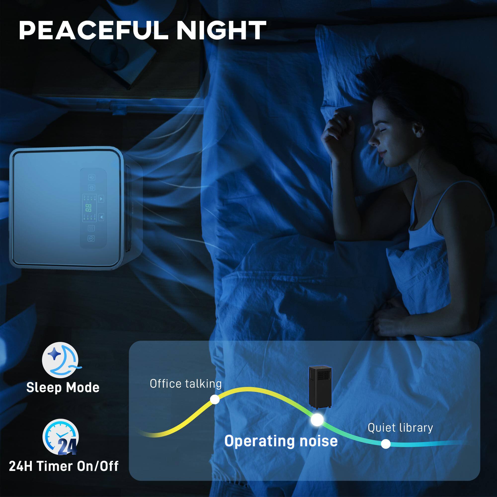 PEACEFUL NIGHT

Sleep Mode

24H Timer On/Off

Office talking

Operating noise

Quiet library