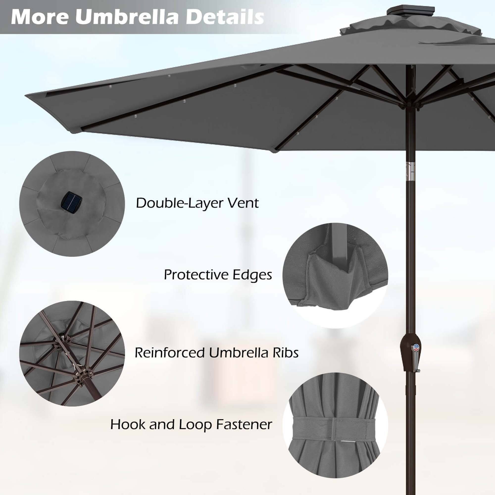 More Umbrella Details:
1. Double-Layer Vent:
2. Protective Edges:
3. Reinforced Umbrella Ribs:
4. Hook and Loop Fastener: