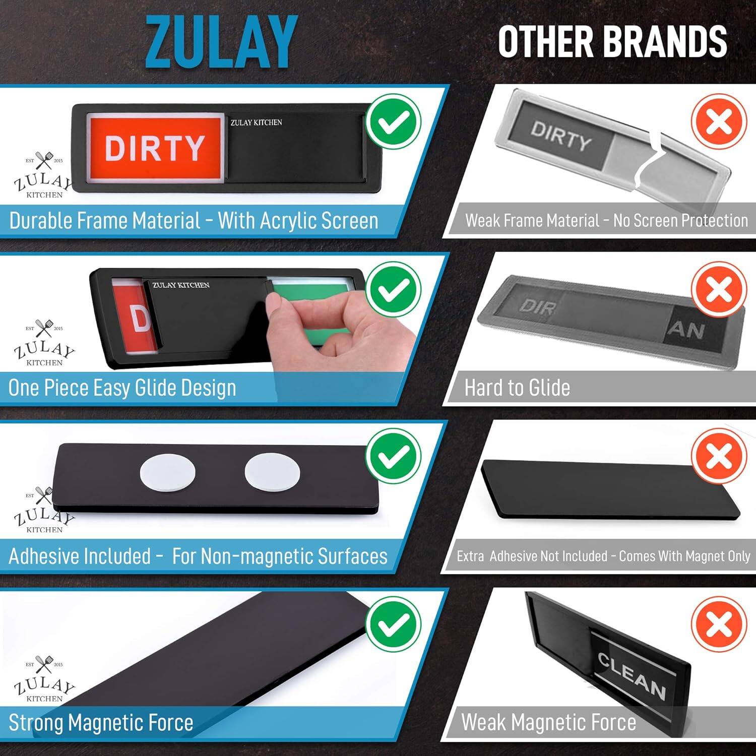 **ZULAY**

- Durable Frame Material - With Acrylic Screen
- One Piece Easy Glide Design
- Adhesive Included - For Non-magnetic Surfaces
- Strong Magnetic Force

**OTHER BRANDS**

- Weak Frame Material - No Screen Protection
- Hard to Glide
- Extra Adhesive Not Included - Comes With Magnet Only
- Weak Magnetic Force