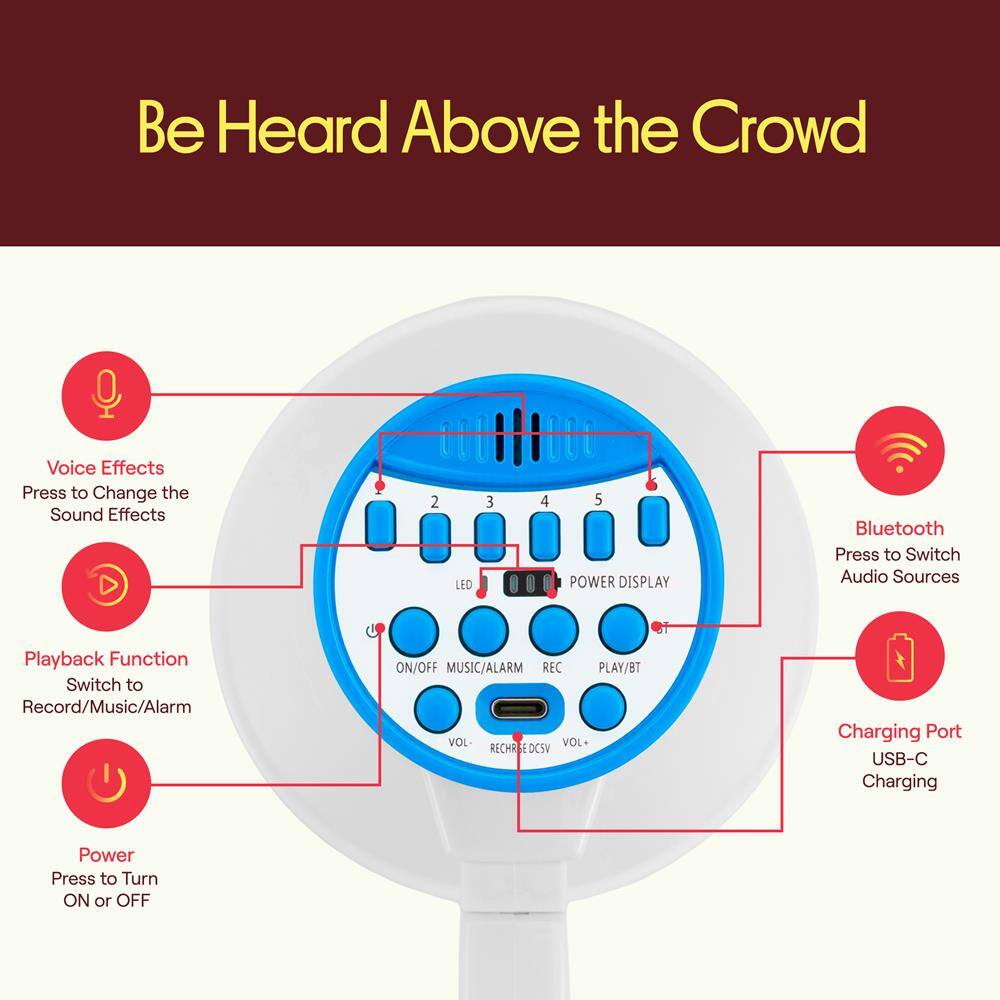 Be Heard Above the Crowd

Voice Effects
Press to Change the Sound Effects

2 LED

3 4 5

POWER DISPLAY

Bluetooth
Press to Switch Audio Sources

Playback Function
Switch to Record/Music/Alarm

ON/OFF MUSIC/ALARM REC PLAY/BT

VOL- VOL+ RECHARGE DCSV

Charging Port
USB-C
Charging Power

Press to Turn ON or OFF