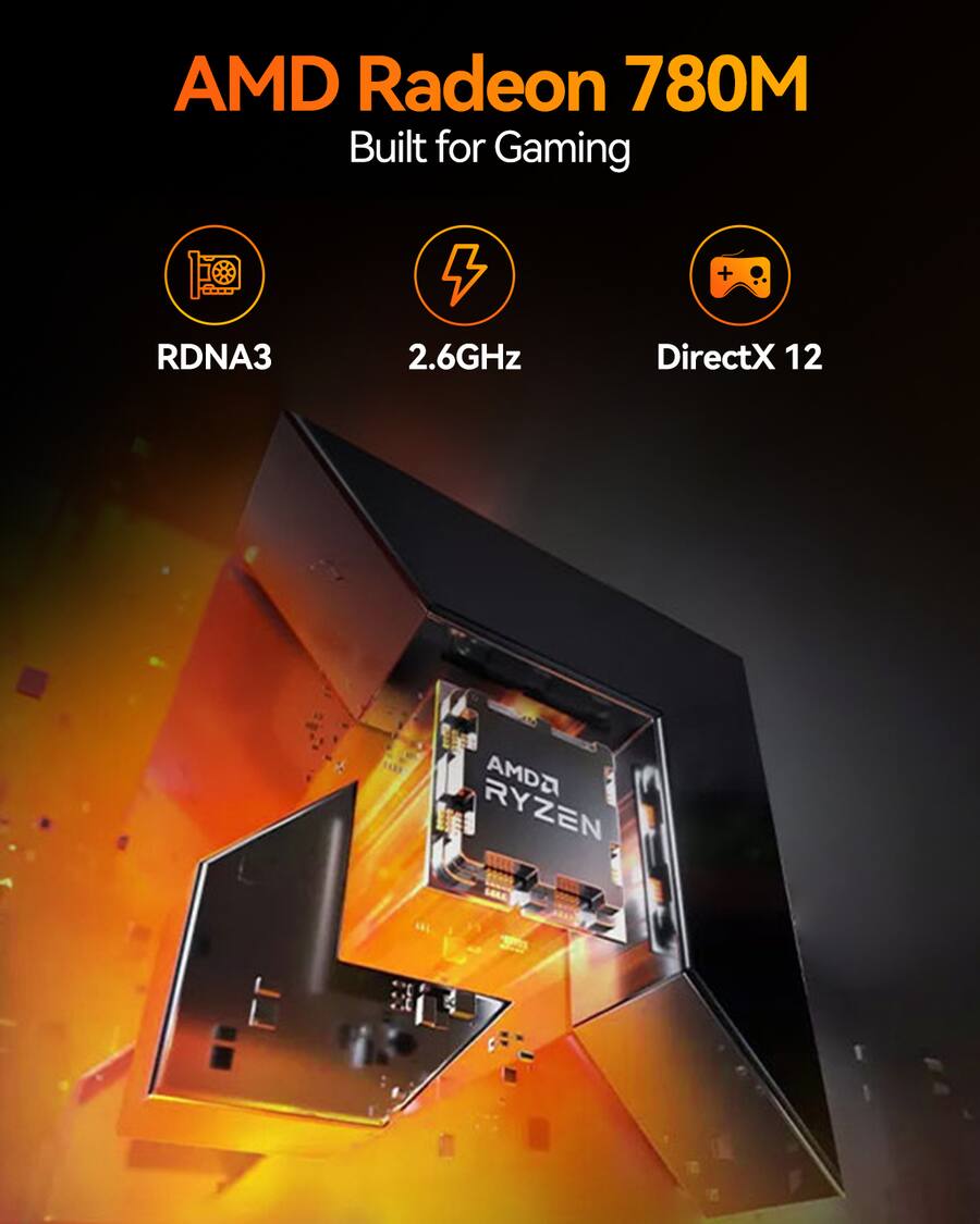 Geekom A8 AI Mini PC, AMD Ryzen 7 8745HS, 32GB DDR5 5600MHz Geekom A8 AI Mini PC, AMD Ryzen 7 8745HS, 32GB DDR5 5600MHz
