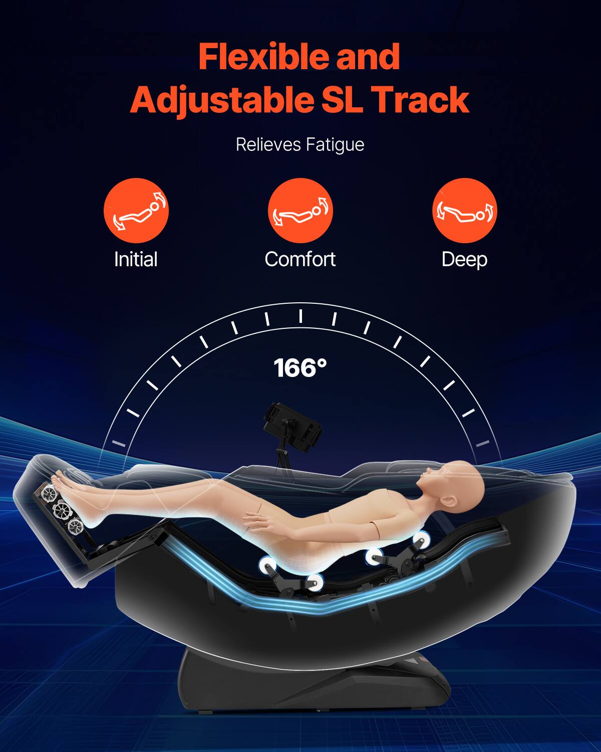 Flexible and Adjustable SL Track  
Relieves Fatigue  

Initial  
Comfort  
Deep  

166°