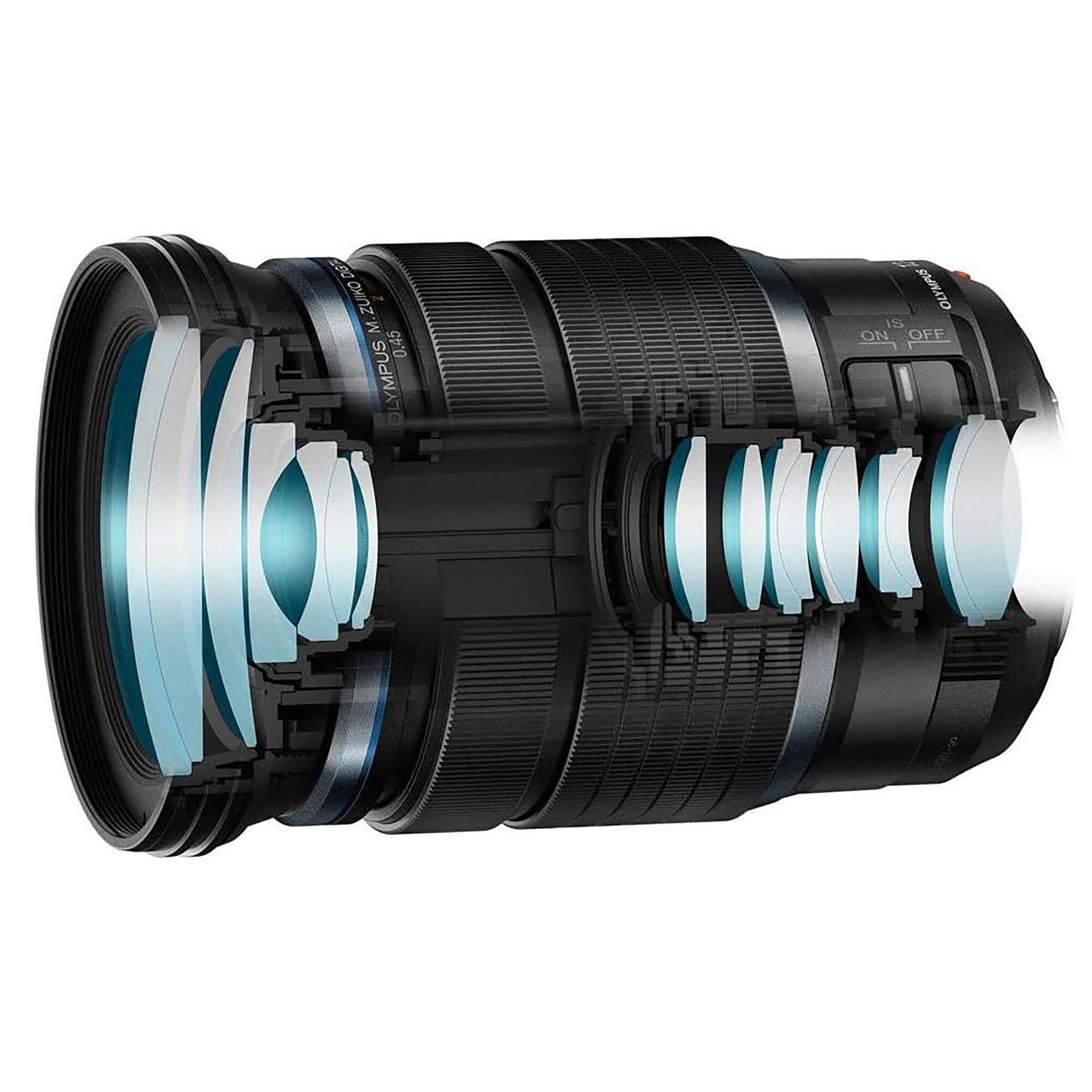 The text on the image reads "ZUIKO M 0.45 - YMPUS OLYMPUS IS ON OFF." The correct text should be "ZUIKO M 0.45 - YMPUS OLYMPUS IS ON OFF."