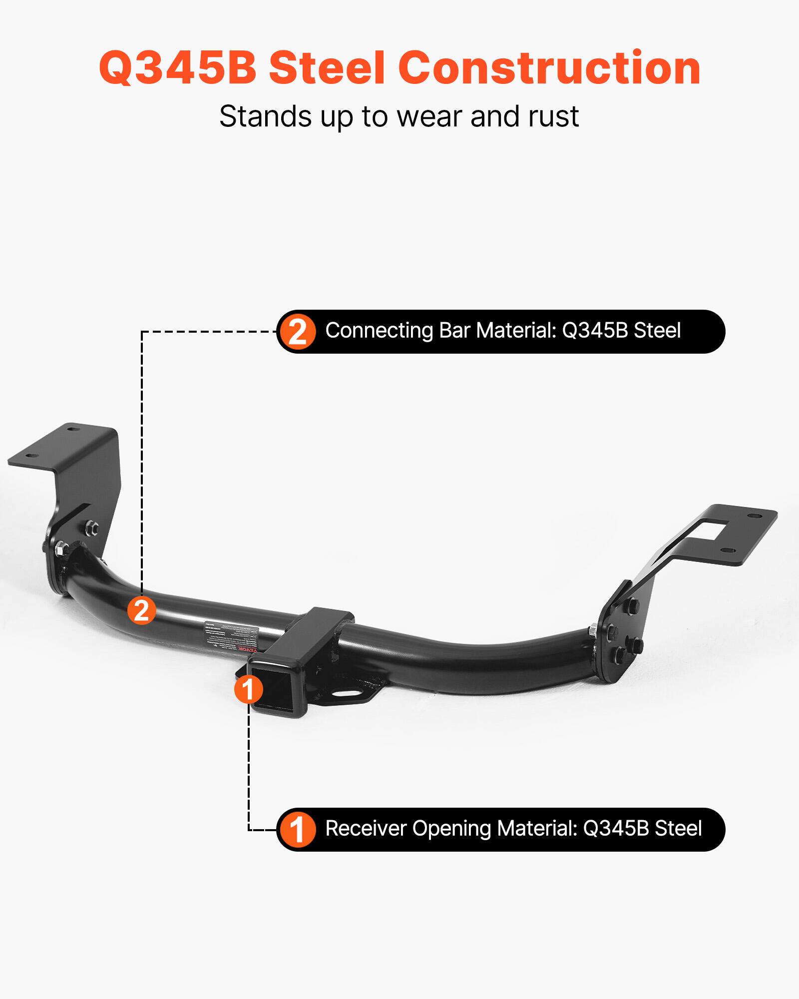 Q345B Steel Construction  
Stands up to wear and rust  

1. Receiver Opening Material: Q345B Steel  
2. Connecting Bar Material: Q345B Steel
