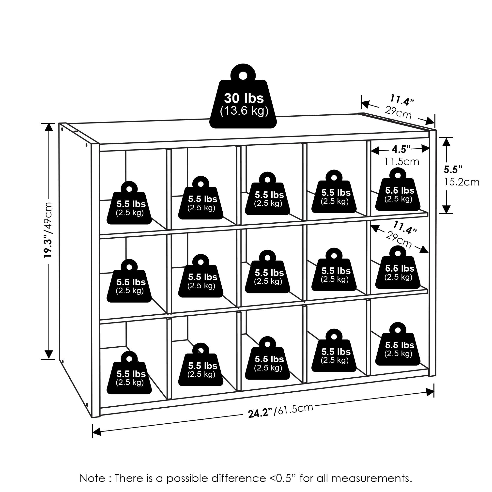 30 lbs (13.6 kg)  
11.4" (29 cm)  
19.3" (49 cm)  
5.5 lbs (2.5 kg)  
4.5" (11.5 cm)  
5.5" (15.2 cm)  
24.2" (61.5 cm)  

Note: There is a possible difference <0.5" for all measurements.