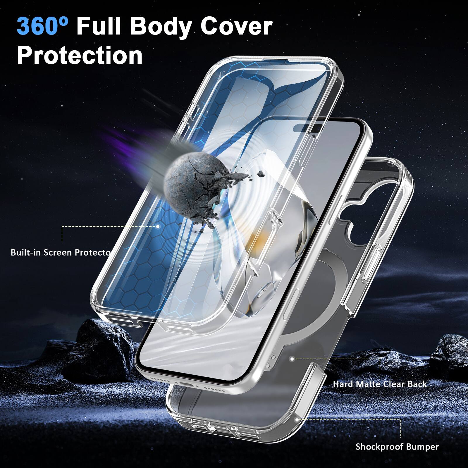 360° Full Body Cover Protection

Built-in Screen Protector

Hard Matte Clear Back

Shockproof Bumper