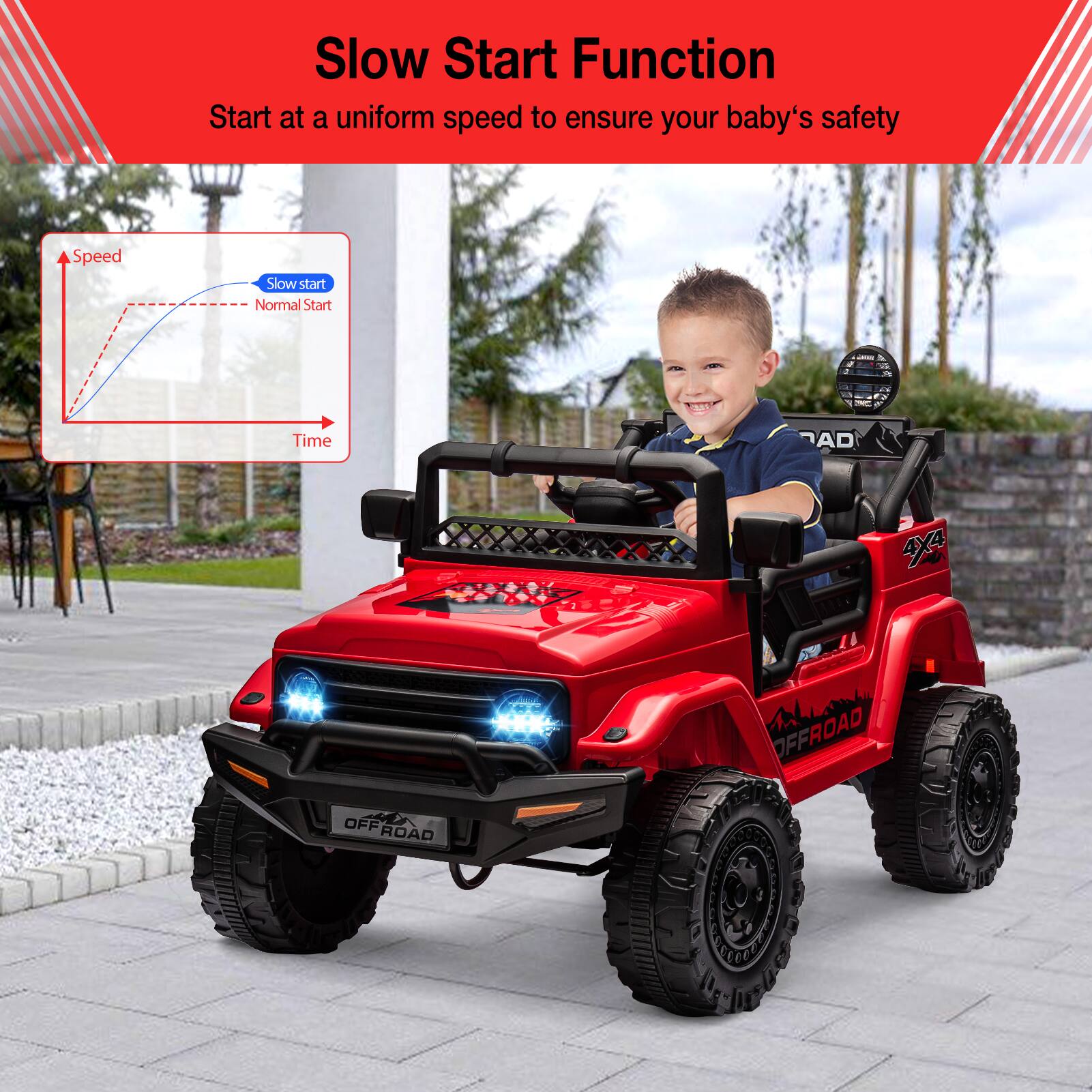 Slow Start Function  
Start at a uniform speed to ensure your baby's safety  

Speed  
Slow start  
Normal Start  
Time  

4X4  
OFFROAD  
OFFROAD