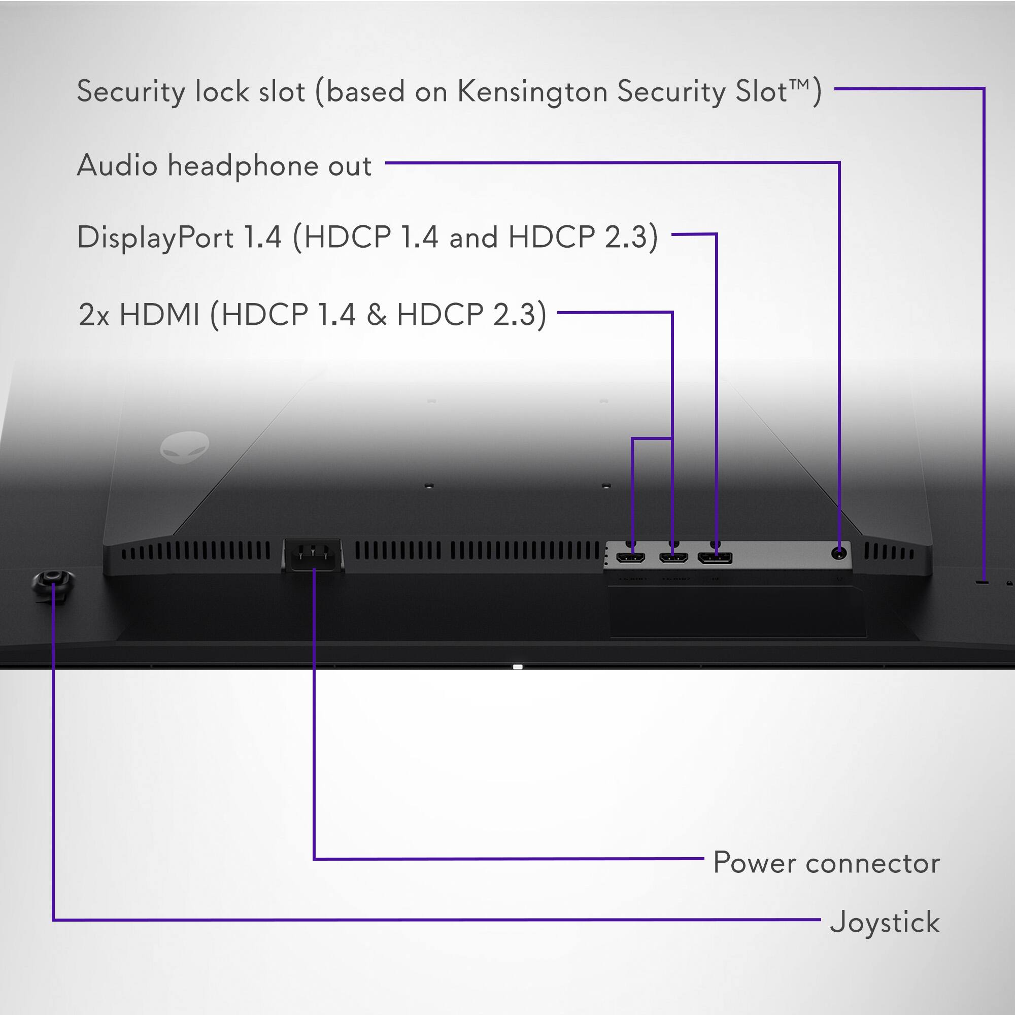 Security lock slot (based on Kensington Security Slot™)  
Audio headphone out  
DisplayPort 1.4 (HDCP 1.4 and HDCP 2.3)  
2x HDMI (HDCP 1.4 & HDCP 2.3)  
Power connector  
Joystick