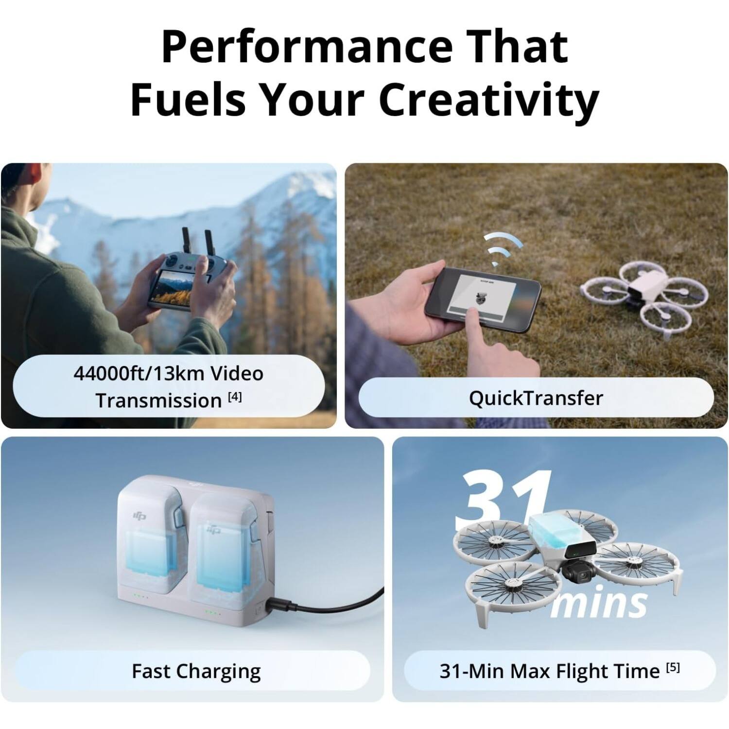 Performance That Fuels Your Creativity

- 44000ft/13km Video Transmission [4]
- QuickTransfer
- Fast Charging
- 31-Min Max Flight Time [5]