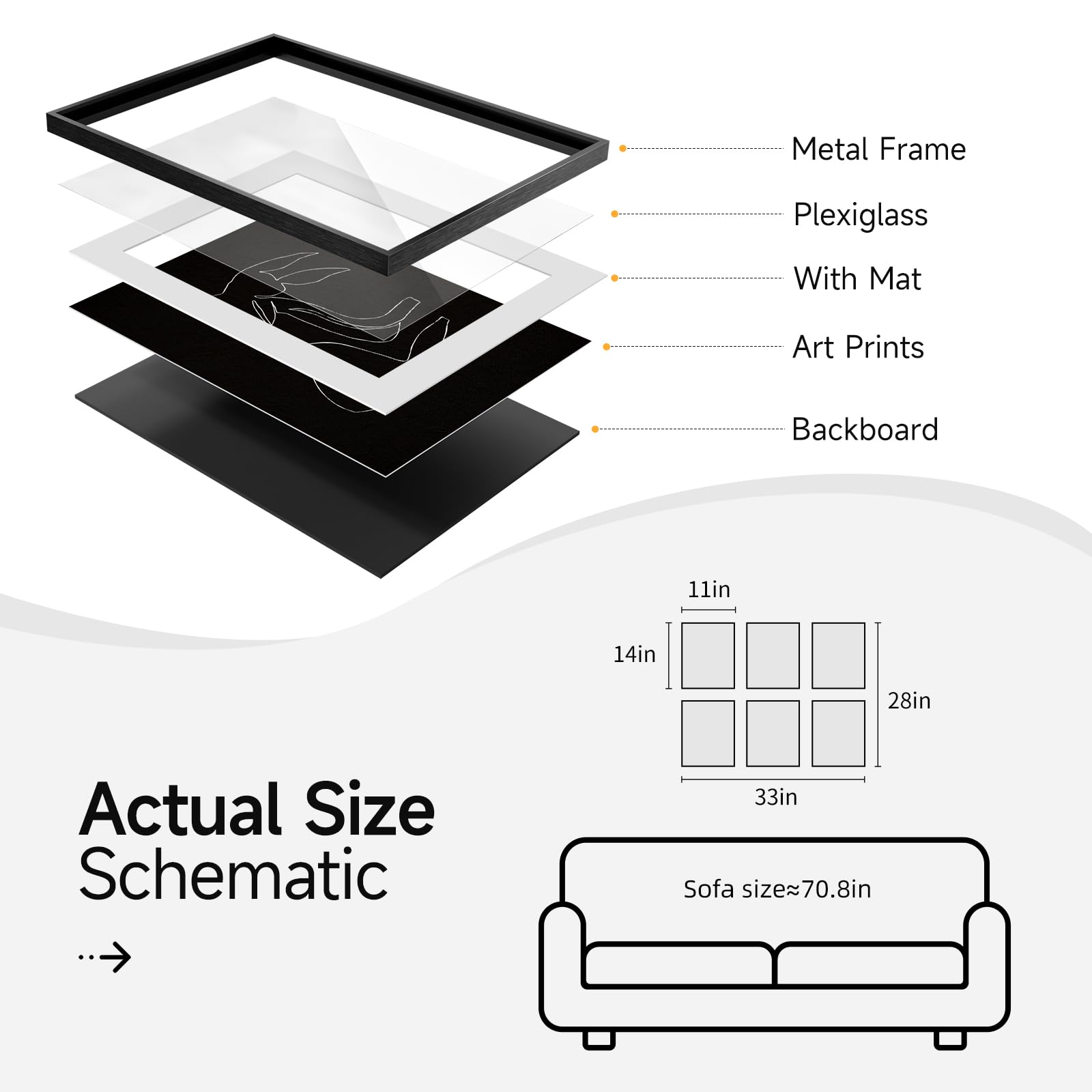 Metal Frame Plexiglass With Mat Art Prints Backboard

Actual Size Schematic

11in x 14in x 28in

Sofa size ~70.8in