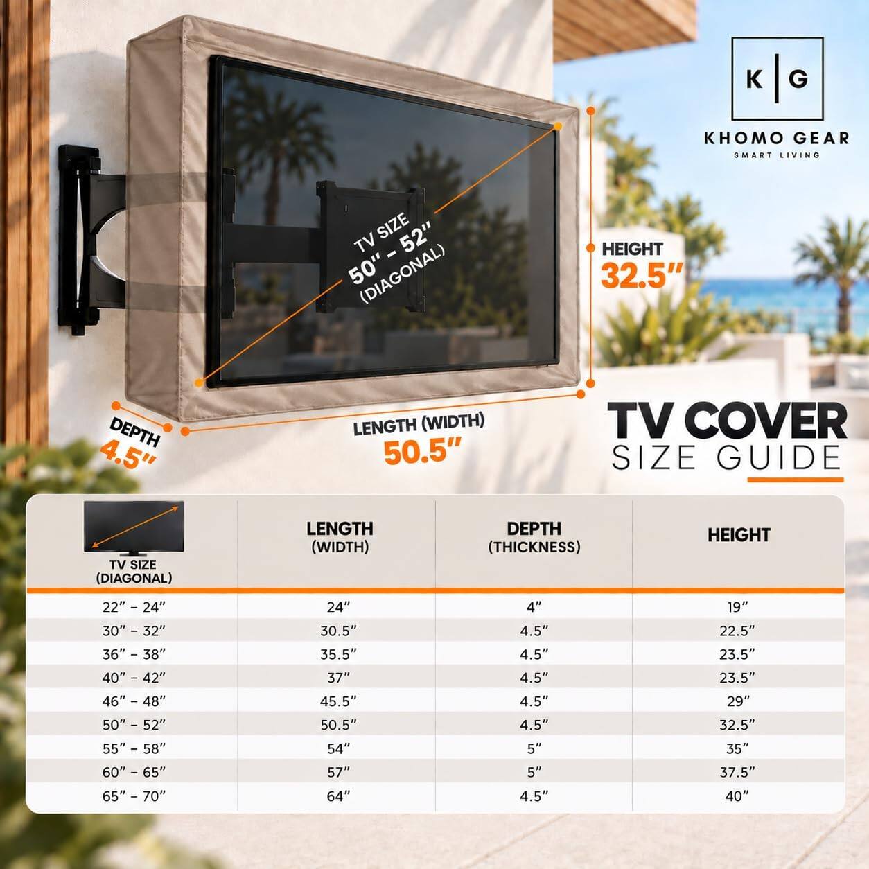 KHOMO GEAR SMART LIVING

TV SIZE 52" 50" (DIAGONAL)
HEIGHT 32.5"
DEPTH 4.5"
LENGTH (WIDTH) 50.5"

TV COVER SIZE GUIDE

TV SIZE (DIAGONAL) | LENGTH (WIDTH) | DEPTH (THICKNESS) | HEIGHT
22" - 24" | 24" | 4" | 19"
30" - 32" | 30.5" | 4.5" | 22.5"
36" - 38" | 35.5" | 4.5" | 23.5"
40" - 42" | 37" | 4.5" | 23.5"
46" - 48" | 45.5" | 4.5" | 29"
50" - 52" | 50.5" | 4.5" | 32.5"
55" - 58" | 54" | 4.5" | 35