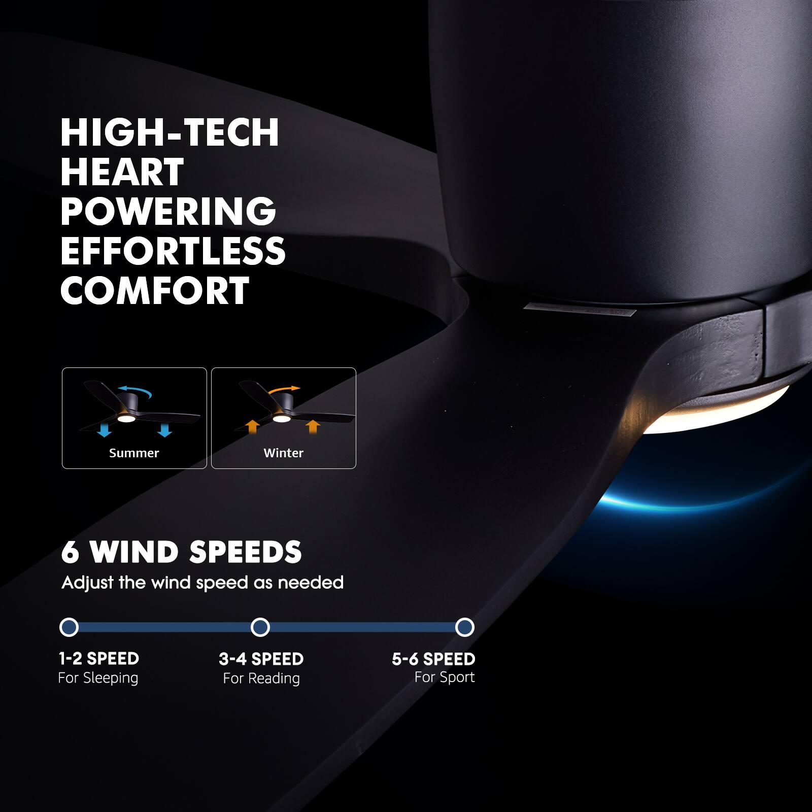 HIGH-TECH HEART POWERING EFFORTLESS COMFORT

Summer
Winter

6 WIND SPEEDS
Adjust the wind speed as needed

1-2 SPEED
For Sleeping

3-4 SPEED
For Reading

5-6 SPEED
For Sport
