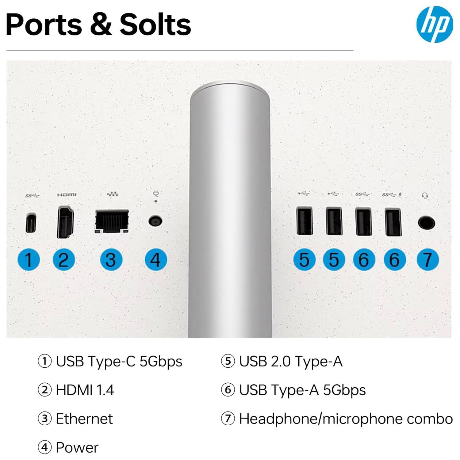 Ports & Slots

1. USB Type-C 5Gbps
2. HDMI 1.4
3. Ethernet
4. Power
5. USB 2.0 Type-A
6. USB Type-A 5Gbps
7. Headphone/microphone combo