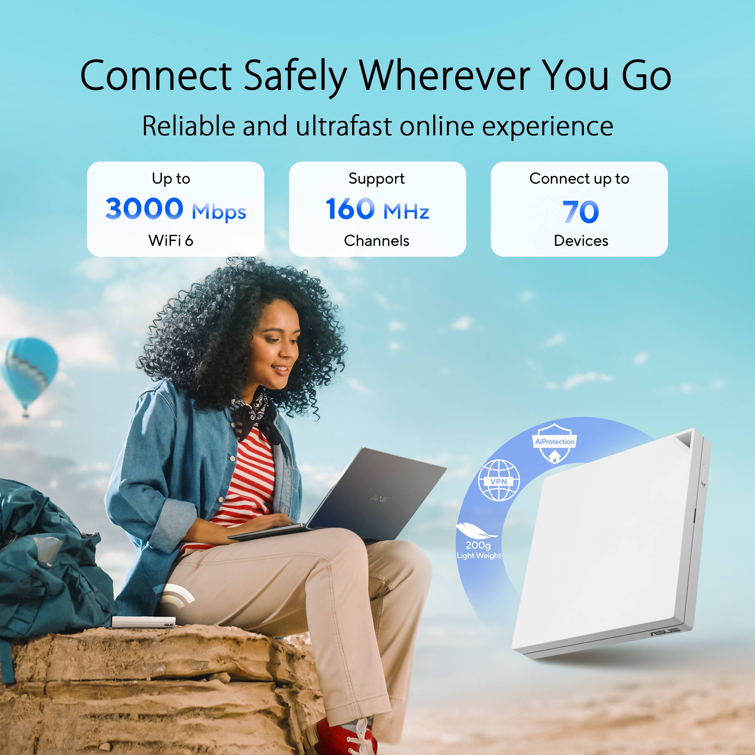 Connect Safely Wherever You Go
Reliable and ultrafast online experience
Up to 3000 Mbps WiFi 6
Support 160 MHz Channels
Connect up to 70 Devices
AlProtection VPN
200g Light Weight