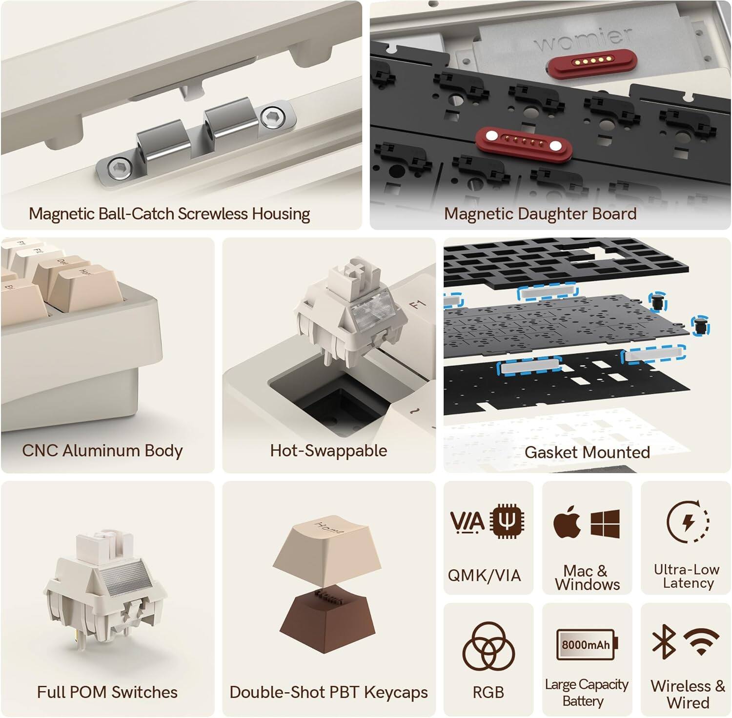 - Magnetic Ball-Catch Screwless Housing
- Magnetic Daughter Board
- CNC Aluminum Body
- Hot-Swappable
- Gasket Mounted
- Full POM Switches
- Double-Shot PBT Keycaps
- RGB
- QMK/VIA
- Mac & Windows
- Ultra-Low Latency
- Large Capacity Battery (8000mAh)
- Wireless & Wired