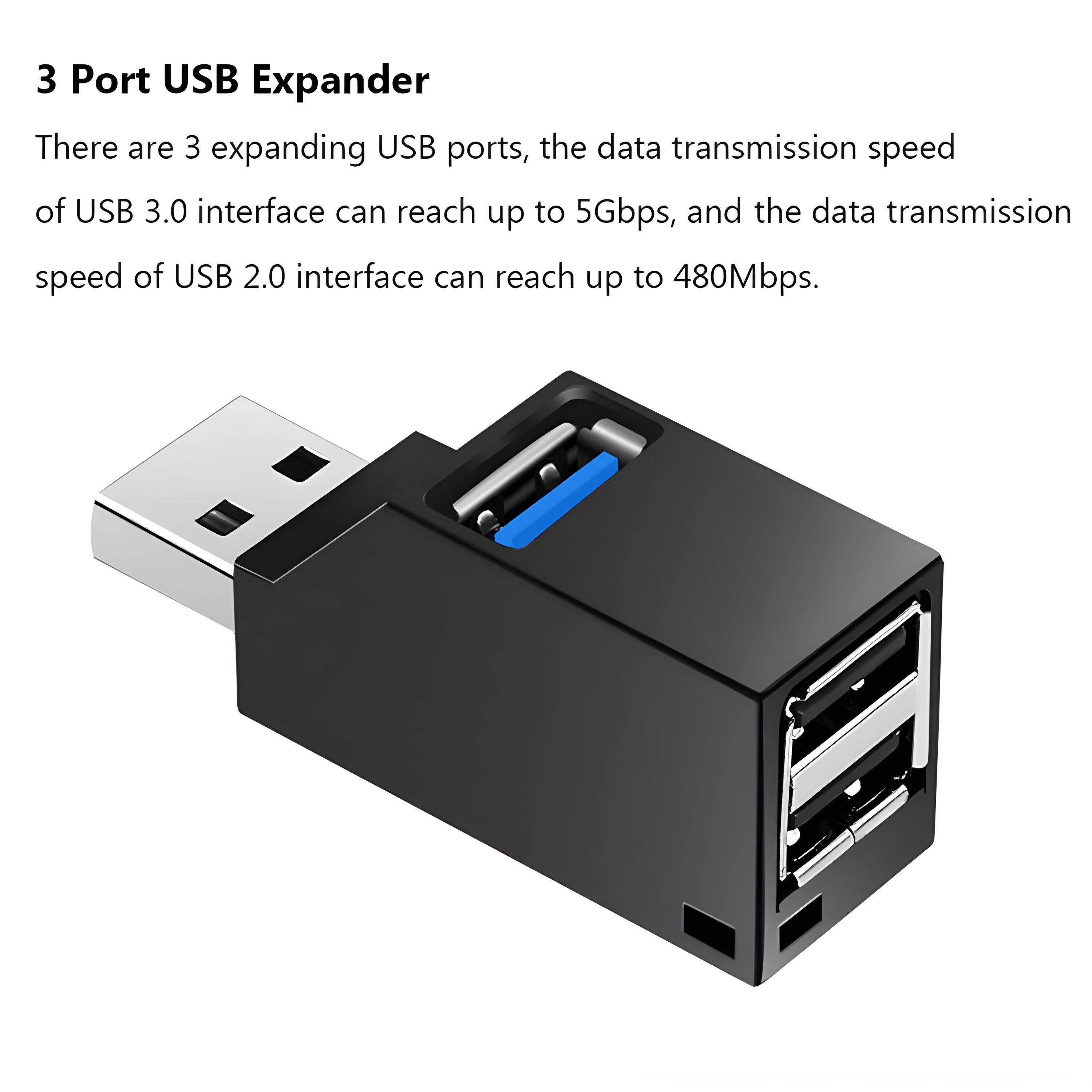 3 Port USB Expander

There are 3 expanding USB ports, the data transmission speed of USB 3.0 interface can reach up to 5Gbps, and the data transmission speed of USB 2.0 interface can reach up to 480Mbps.