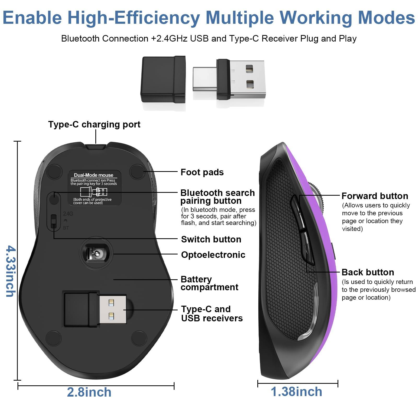 Enable High-Efficiency Multiple Working Modes  
Bluetooth Connection + 2.4GHz USB and Type-C Receiver Plug and Play  

- Type-C charging port  
- Dual-Mode mouse  
  - Bluetooth connection: Press the pairing key for 3 seconds (both ends of the protective cover can be used)  
  - Bluetooth pairing button: Press for 3 seconds, pair after flash, and start searching  
  - Switch button  
  - Optoelectronic Battery compartment  
  - Type-C and USB receivers  
- Foot pads  
- Bluetooth search button  
- Forward button: Allows users to quickly move to the previous page or location they visited  
- Back button: Is used to quickly return to the previously browsed page or location  

Dimensions:  
- 4.33inch  
- 2.8inch  
- 1.38inch