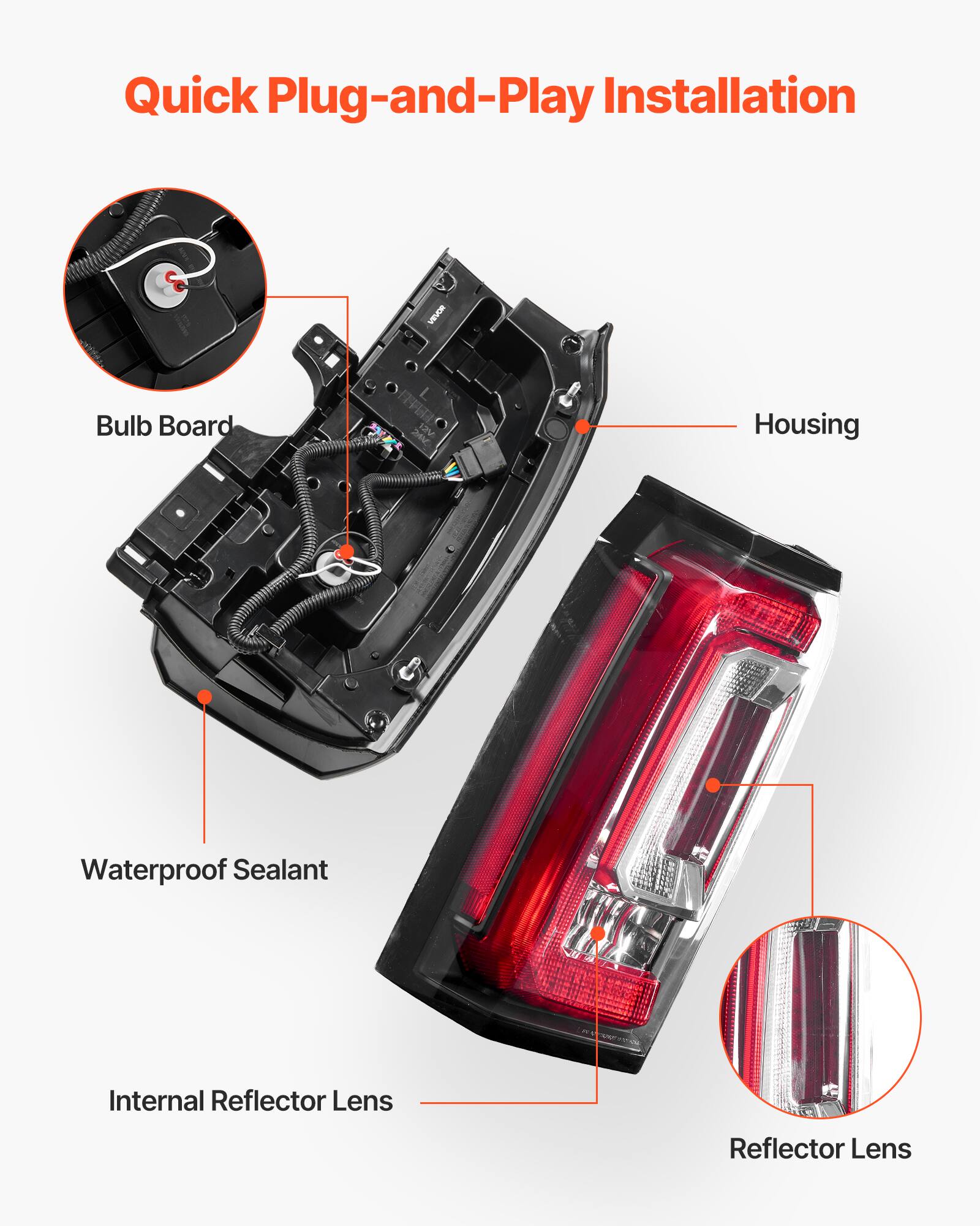 Quick Plug-and-Play Installation

- Bulb Board
- Housing
- Waterproof Sealant
- Internal Reflector Lens
- Reflector Lens