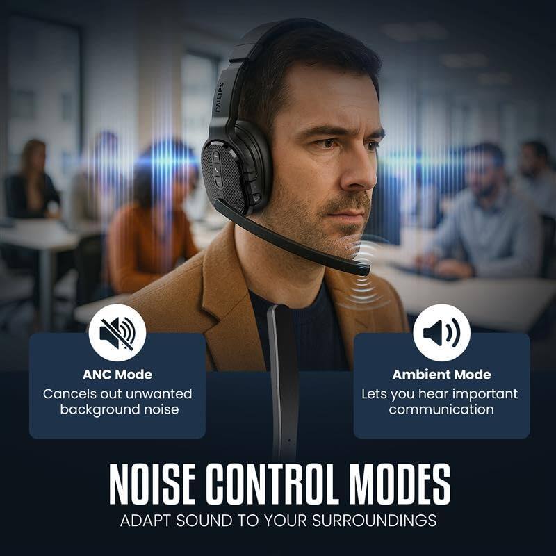 PAILIPS GHD ANC Mode Cancels out unwanted background noise Ambient Mode Lets you hear important communication NOISE CONTROL MODES ADAPT SOUND TO YOUR SURROUNDINGS