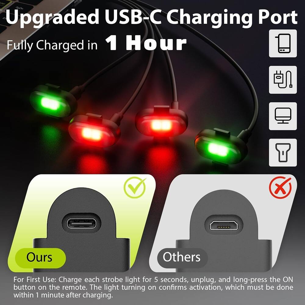 **Upgraded USB-C Charging Port**
Fully Charged in 1 Hour
---
**Ours**
For First Use: Charge each strobe light for 5 seconds, unplug, and long-press the ON button on the remote. The light turning on confirms activation, which must be done within 1 minute after charging.
---
**Others**
5 seconds, unplug, and long-press the ON button on the remote. The light turning on confirms activation, which must be done within 1 minute after charging.