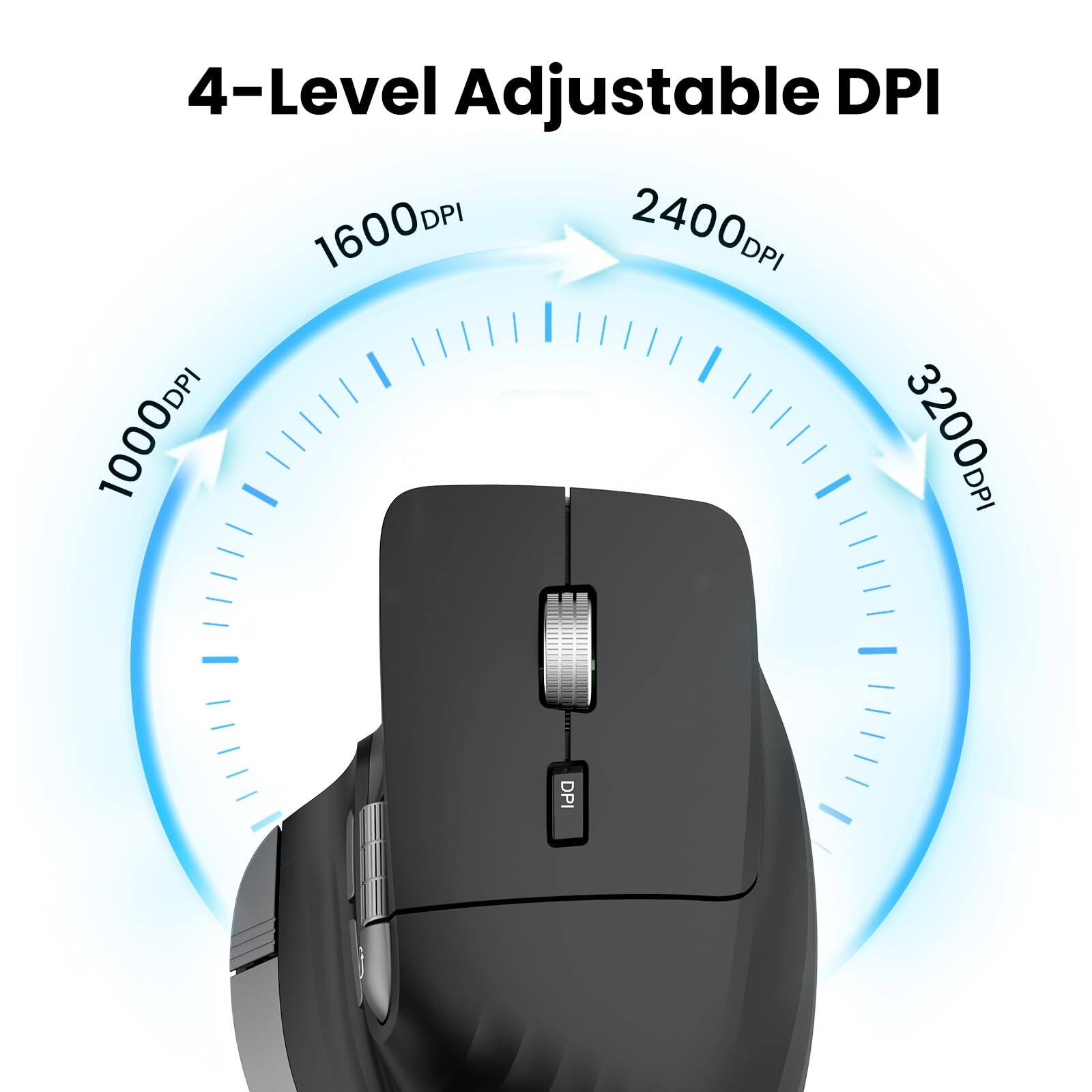 4-Level Adjustable DPI

1000DPI 1600DPI 2400DPI 3200DPI