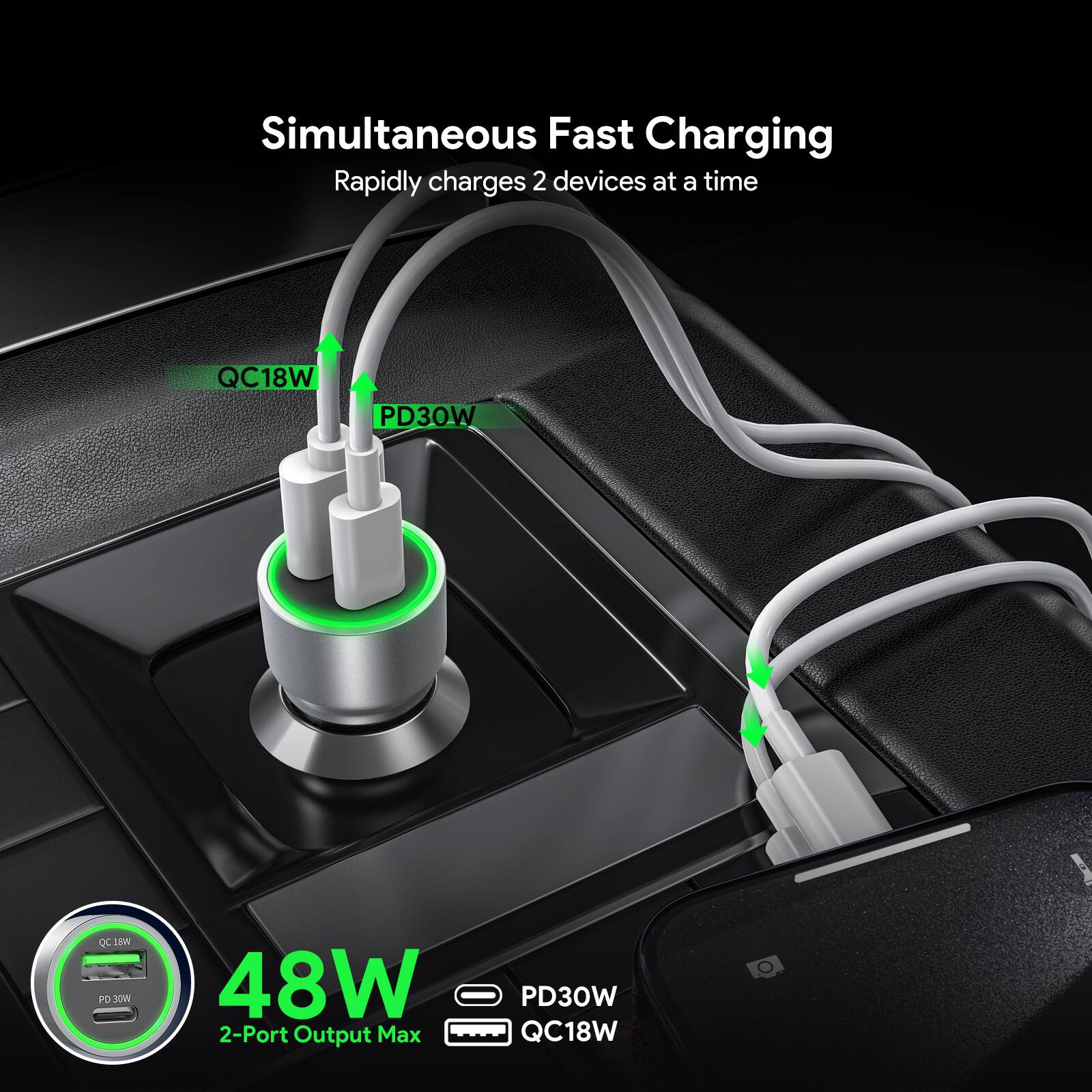 Simultaneous Fast Charging  
Rapidly charges 2 devices at a time  

QC18W  
PD30W  

48W  
2-Port Output Max  
PD30W  
QC18W