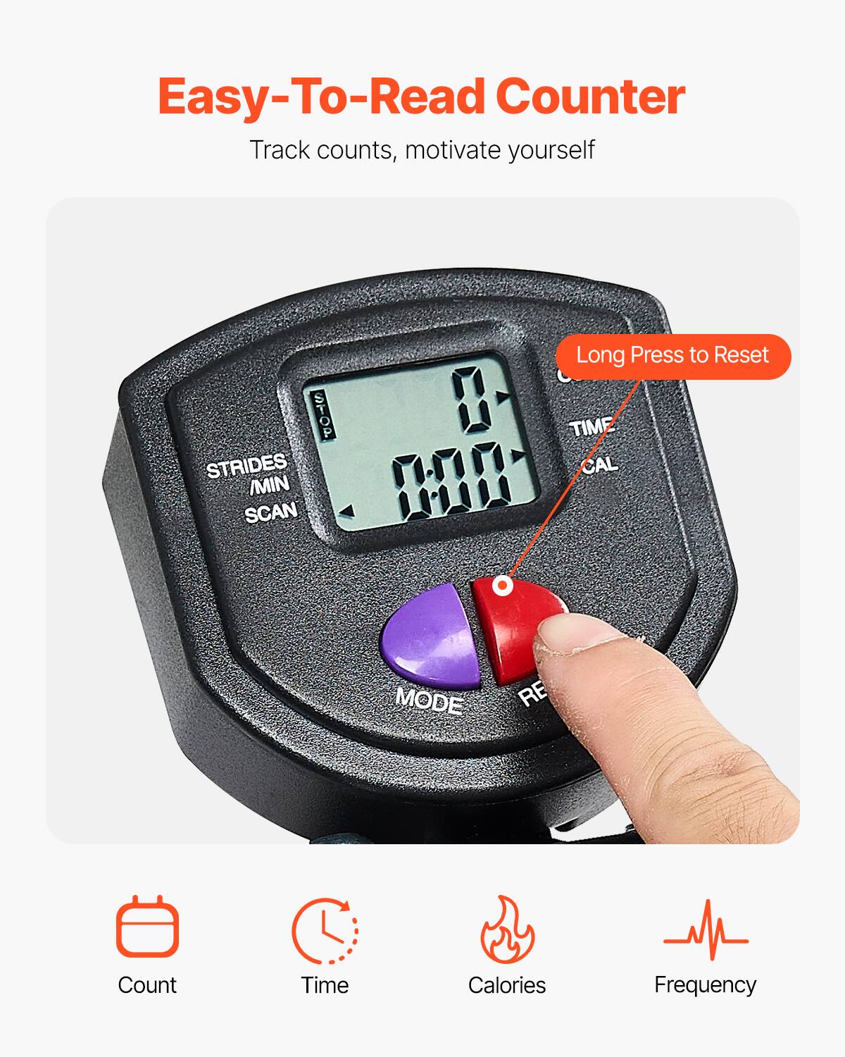 Easy-To-Read Counter  
Track counts, motivate yourself  

Long Press to Reset  

STRADES MIN SCAN  
TIME CAL  
MODE RE  

Count  
Time  
Calories  
Frequency