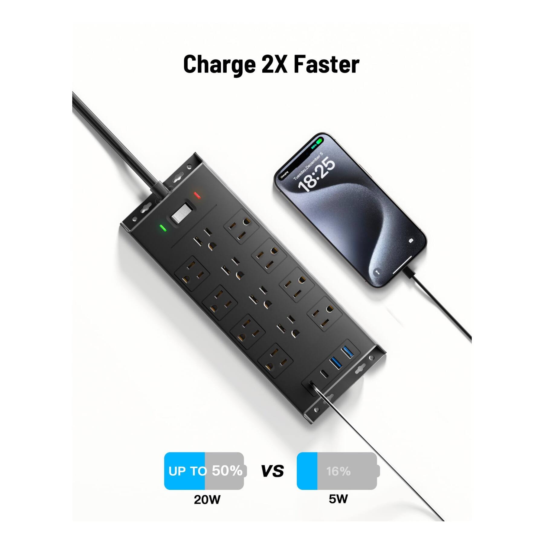 Charge 2X Faster

UP TO 50% vs 16%

20W vs 5W