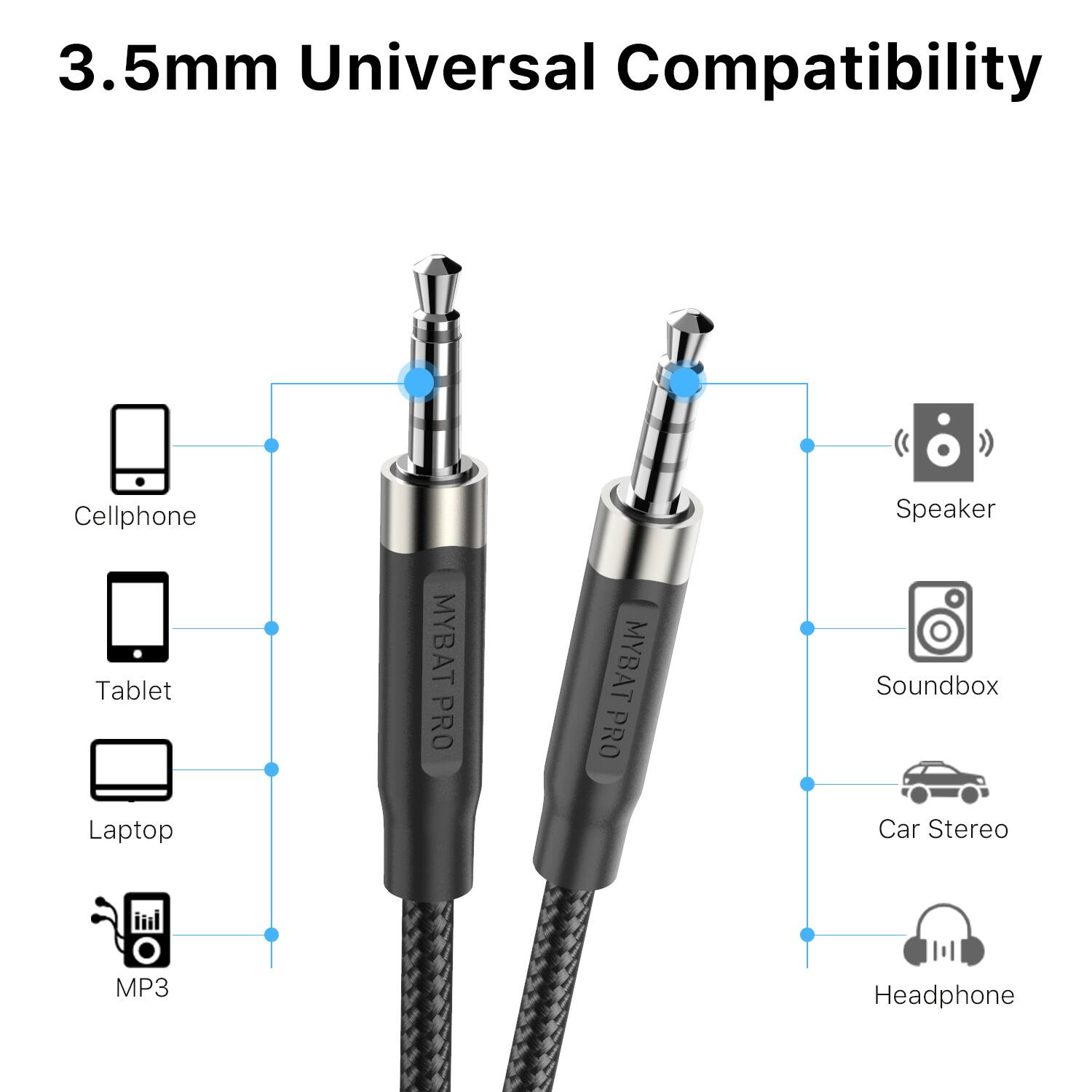 3.5mm Universal Compatibility

- Cellphone
- Tablet
- Laptop
- MP3
- Speaker
- Soundbox
- Car Stereo
- Headphone

MYBAT PRO