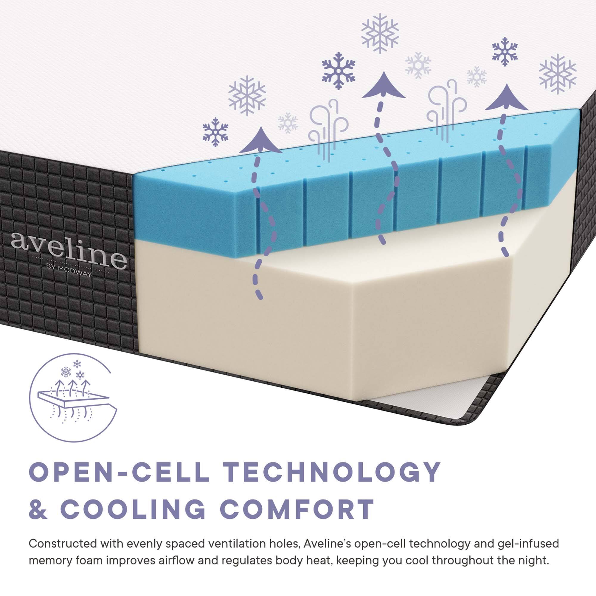 Aveline by Modway

OPEN-CELL TECHNOLOGY & COOLING COMFORT

Constructed with evenly spaced ventilation holes, Aveline's open-cell technology and gel-infused memory foam improves airflow and regulates body heat, keeping you cool throughout the night.