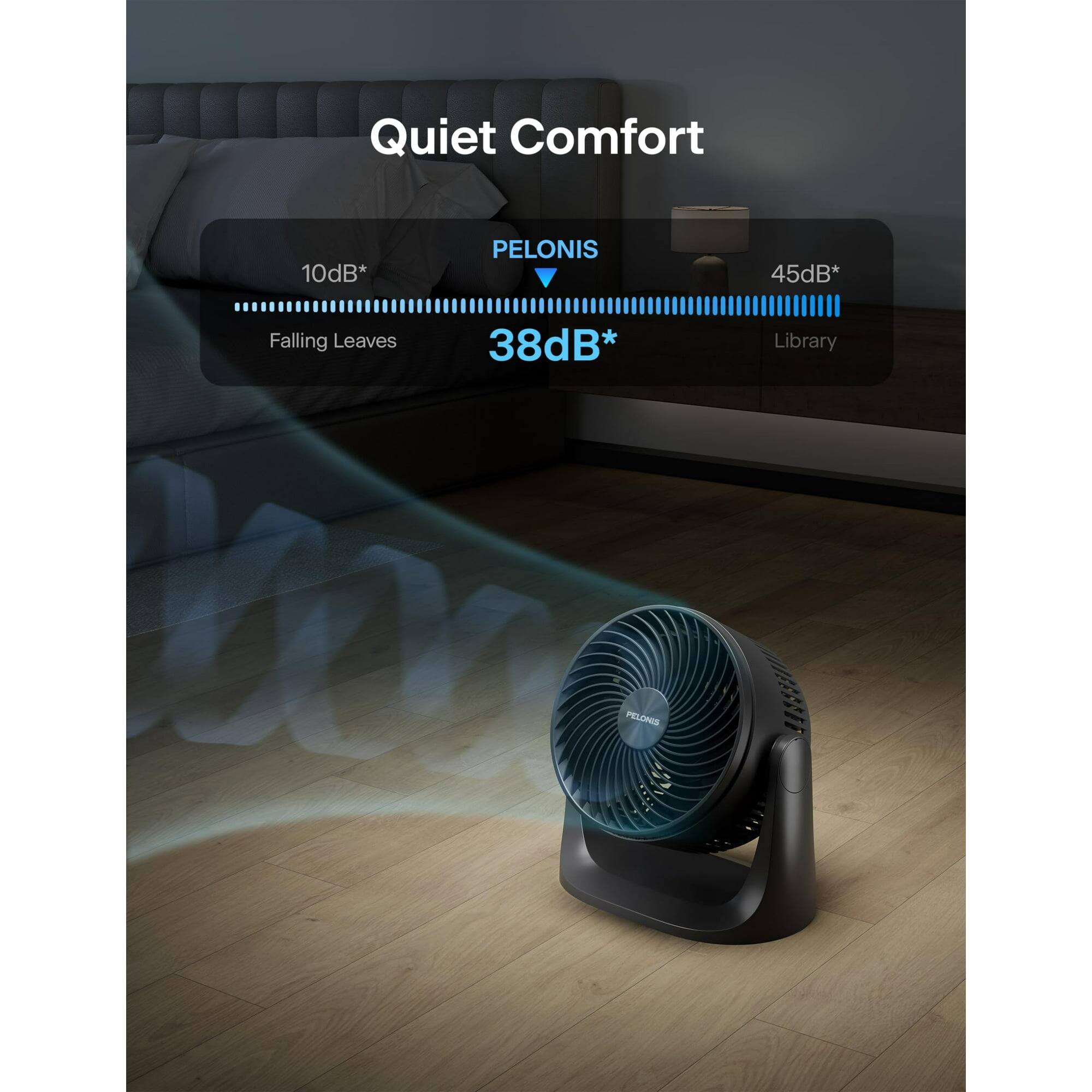 Quiet Comfort

PELONIS

10dB* Falling Leaves

38dB*

45dB* Library