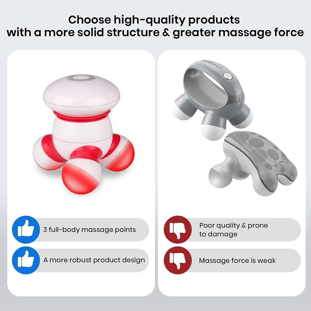 Choose high-quality products with a more solid structure & greater massage force

- 3 full-body massage points
- A more robust product design

Poor quality & prone to damage
Massage force is weak