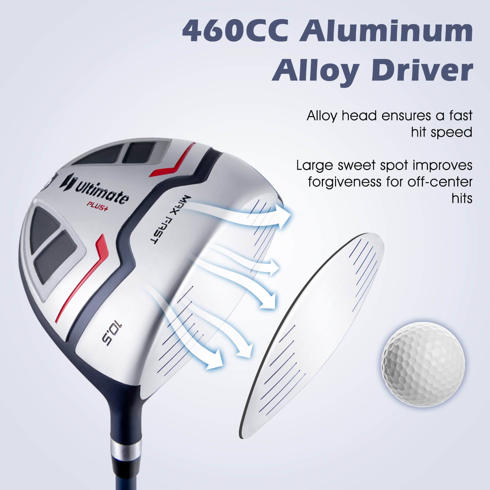 460CC Aluminum Alloy Driver

Alloy head ensures a fast hit speed

Large sweet spot improves forgiveness for off-center hits