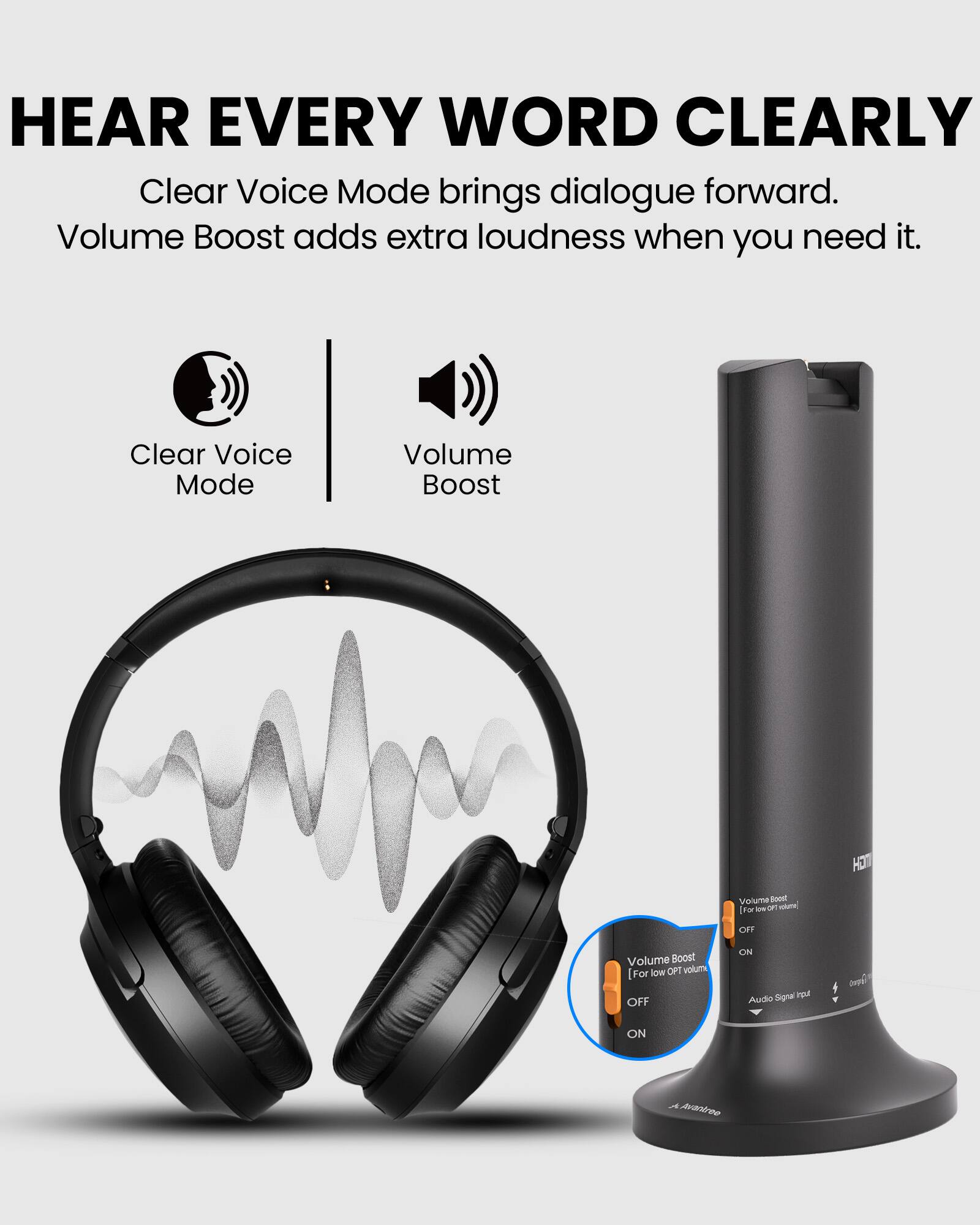 HEAR EVERY WORD CLEARLY  
Clear Voice Mode brings dialogue forward.  
Volume Boost adds extra loudness when you need it.

Clear Voice Mode  
Volume Boost

NGH  
Volume Boost [for low on volume]  
OFF  
Volume Boost [For low OPT volume]  
OFF  
Audio Signal hpf  
ON  
A Avantree