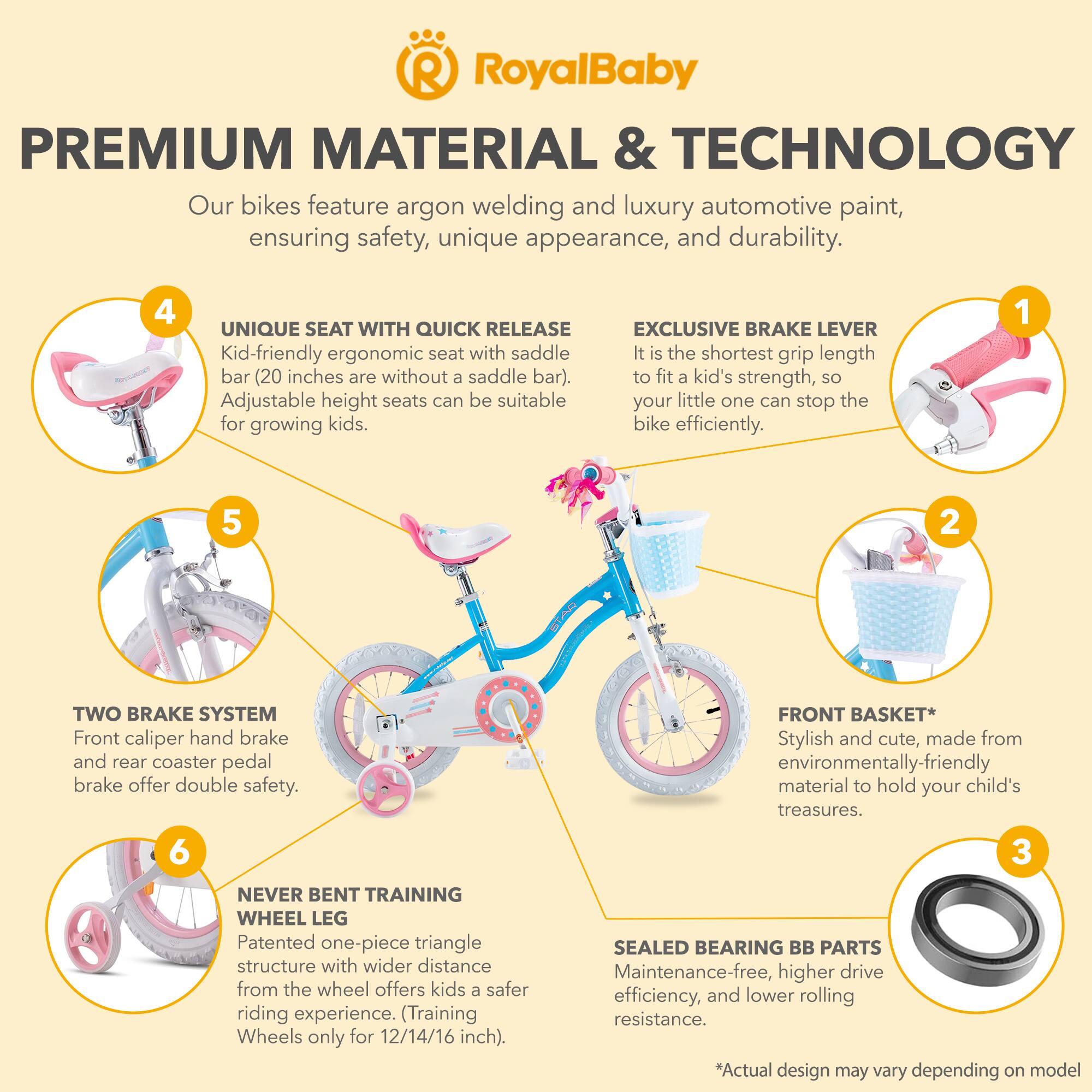 RoyalBaby PREMIUM MATERIAL & TECHNOLOGY  
Our bikes feature argon welding and luxury automotive paint, ensuring safety, unique appearance, and durability.  

4 UNIQUE SEAT WITH QUICK RELEASE  
Kid-friendly ergonomic seat with saddle bar (20 inches are without a saddle bar). Adjustable height seats can be suitable for growing kids.  

EXCLUSIVE BRAKE LEVER  
It is the shortest grip length to fit a kid's strength, so your little one can stop the bike efficiently.  

2 TWO BRAKE SYSTEM  
Front caliper hand brake and rear coaster pedal brake offer double safety.  

FRONT BASKET*  
Stylish and cute, made from environmentally-friendly material to hold your child's treasures.  

6 NEVER BENT TRAINING WHEEL LEG  
Patented one-piece triangle structure with wider distance from the wheel offers kids a safer riding experience. (Training Wheels only for 12/14/16 inch).  

3 SEALED BEARING BB PARTS  
Maintenance-free, higher drive efficiency, and lower rolling resistance.  

*Actual design may vary depending on model