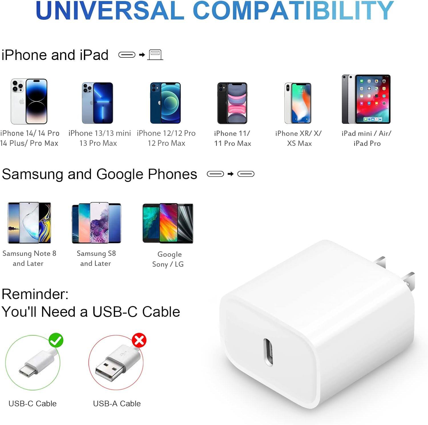 UNIVERSAL COMPATIBILITY

iPhone and iPad  
- iPhone 14/14 Pro  
- iPhone 13/13 mini  
- iPhone 12/12 Pro  
- iPhone 14 Plus/Pro Max  
- iPhone 13 Pro Max  
- iPhone 12 Pro Max  
- iPhone 11/11 Pro Max  
- iPhone XR/X/XS Max  
- iPad mini / Air/ iPad Pro  

Samsung and Google Phones  
- Samsung Note 8 and Later  
- Samsung S8 and Later  
- Google Sony / LG  

Reminder: You'll Need a USB-C Cable  
- USB-C Cable  
- USB-A Cable