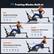 7+ Training Modes Built-In
Single-Arm Rowing
Chest & Core Activation
Arm Chest Abs
Single-Arm Alternation
Arm Definition Drills
Arm Chest Abs Back
Alternating Arm Rowing
Full-Body Fat Burn Circuit
Arm Chest Abs Back Glutes Leg