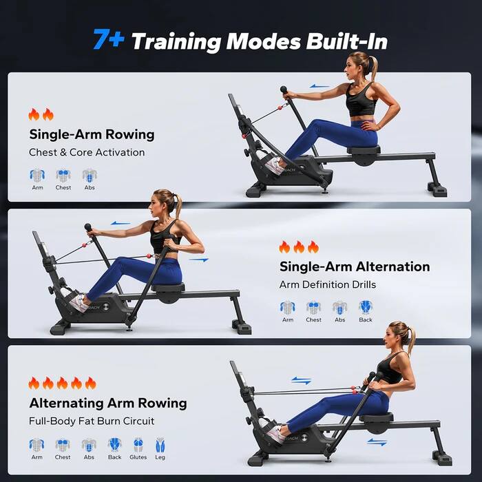 7+ Training Modes Built-In

Single-Arm Rowing
Chest & Core Activation
Arm Chest Abs

Single-Arm Alternation
Arm Definition Drills
Arm Chest Abs Back

Alternating Arm Rowing
Full-Body Fat Burn Circuit
Arm Chest Abs Back Glutes Leg