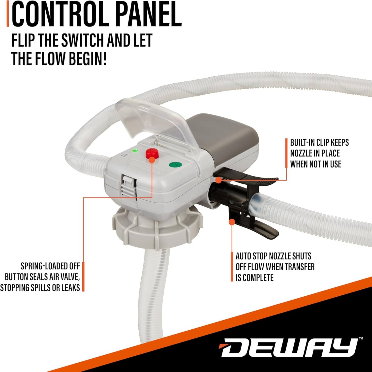 CONTROL PANEL  
FLIP THE SWITCH AND LET THE FLOW BEGIN!  

BUILT-IN CLIP KEEPS NOZZLE IN PLACE WHEN NOT IN USE  

SPRING-LOADED OFF BUTTON SEALS AIR VALVE, STOPPING SPILLS OR LEAKS  

AUTO STOP NOZZLE SHUTS OFF FLOW WHEN TRANSFER IS COMPLETE  

DEWAY