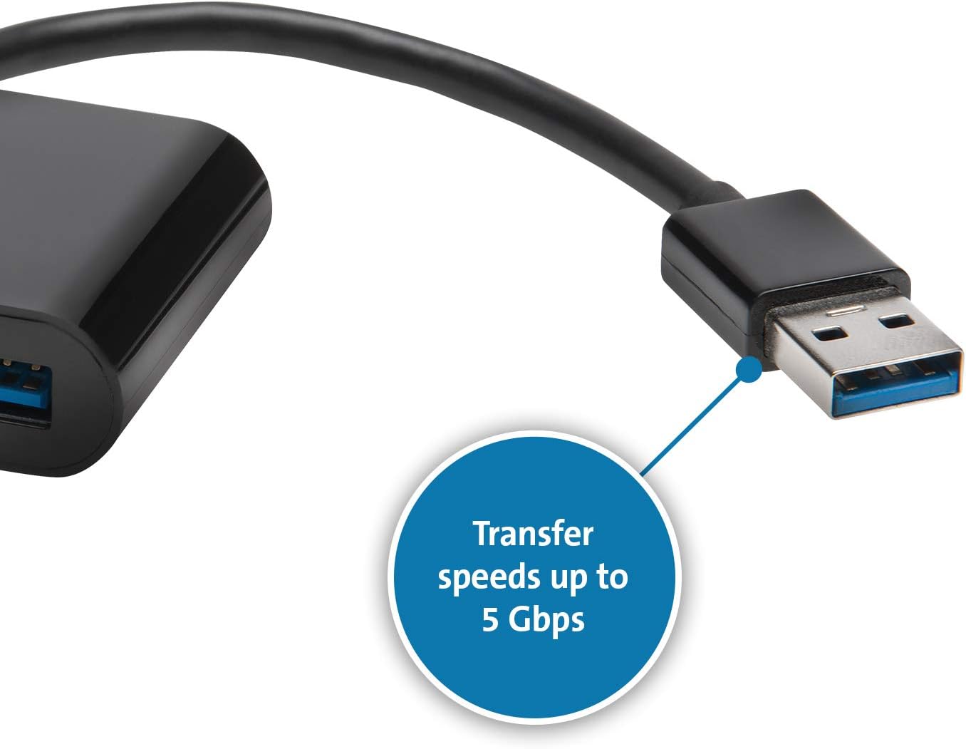 Transfer speeds up to 5 Gbps