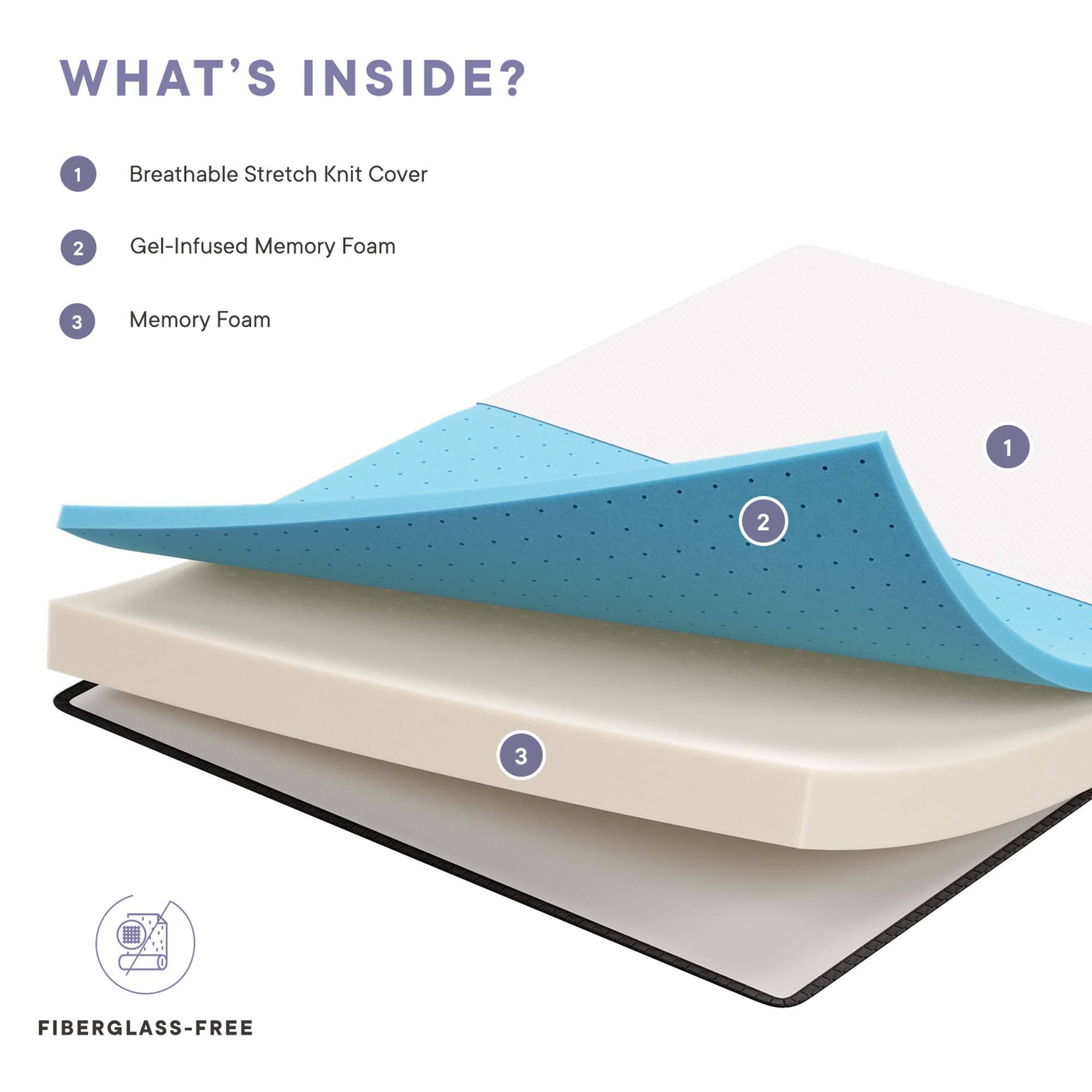 WHAT'S INSIDE?

1. Breathable Stretch Knit Cover
2. Gel-Infused Memory Foam
3. Memory Foam

FIBERGLASS-FREE