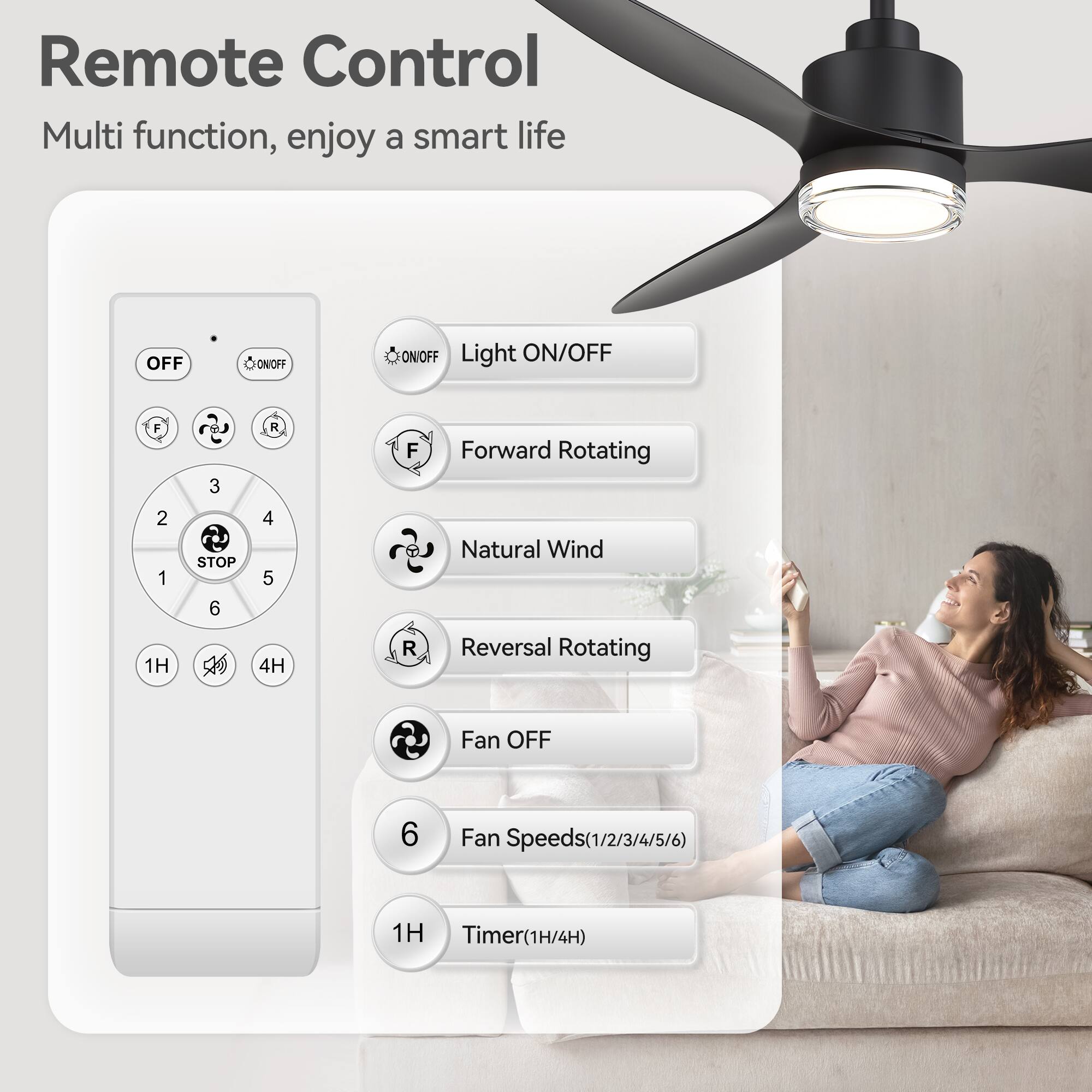 Remote Control  
Multi function, enjoy a smart life  

- OFF  
- Light ON/OFF  
- Forward Rotating  
- Natural Wind  
- Reversal Rotating  
- Fan OFF  
- Fan Speeds (1/2/3/4/5/6)  
- Timer (1H/4H)  

Buttons:  
- OFF  
- ON/OFF  
- F  
- R  
- 1  
- 2  
- 3  
- 4  
- 5  
- 6  
- STOP  
- 1H  
- 4H